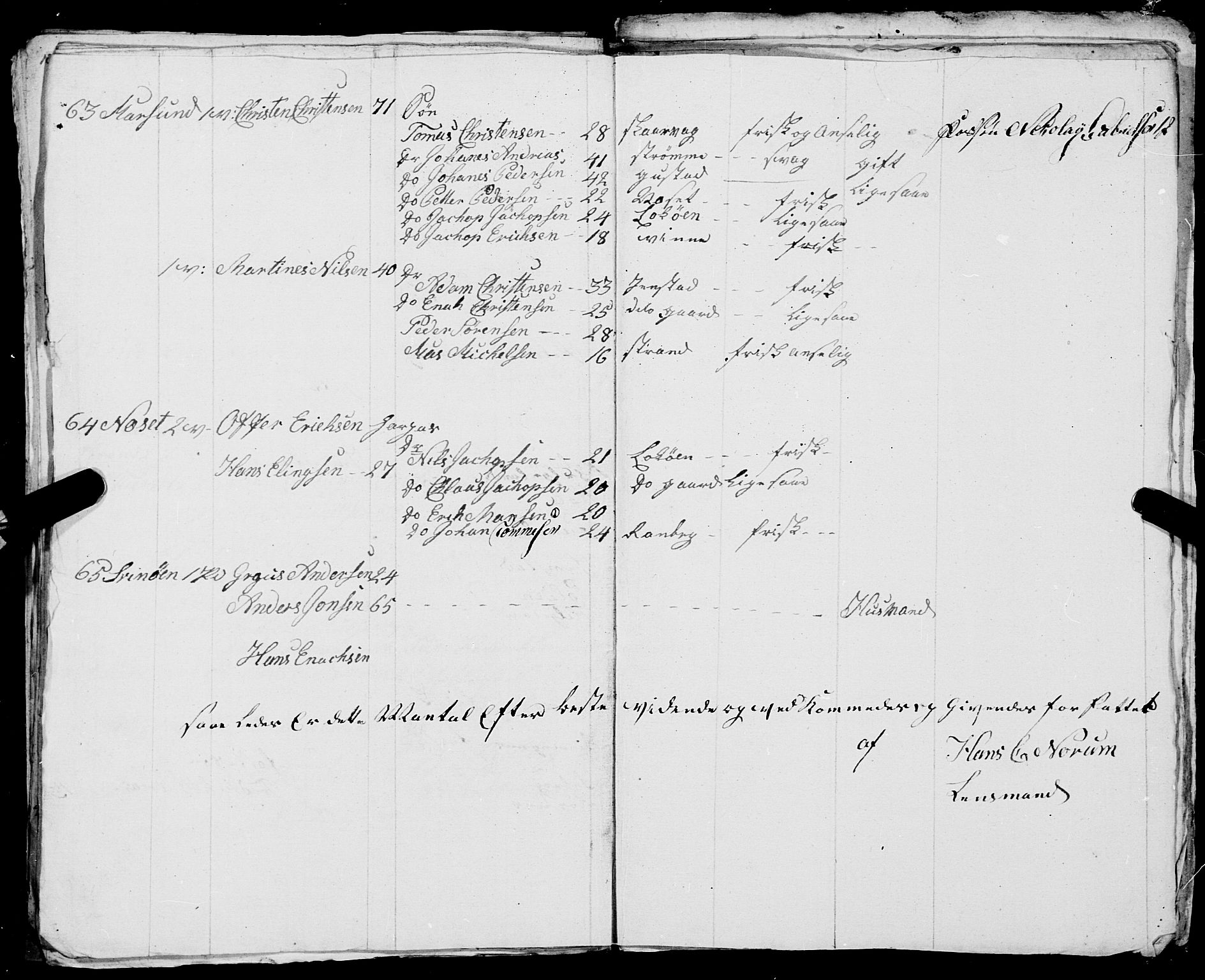 Fylkesmannen i Nordland, AV/SAT-A-0499/1.1/R/Ra/L0029: --, 1806-1836, p. 92