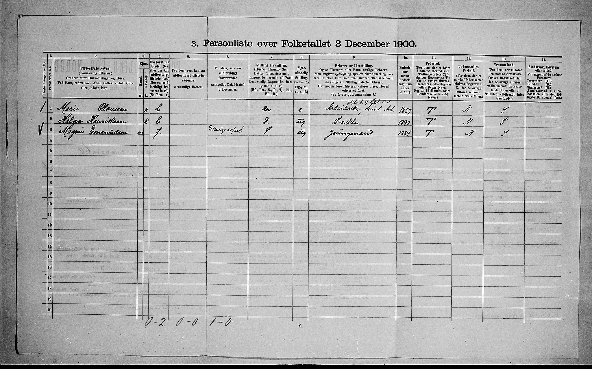 RA, 1900 census for Stokke, 1900, p. 798