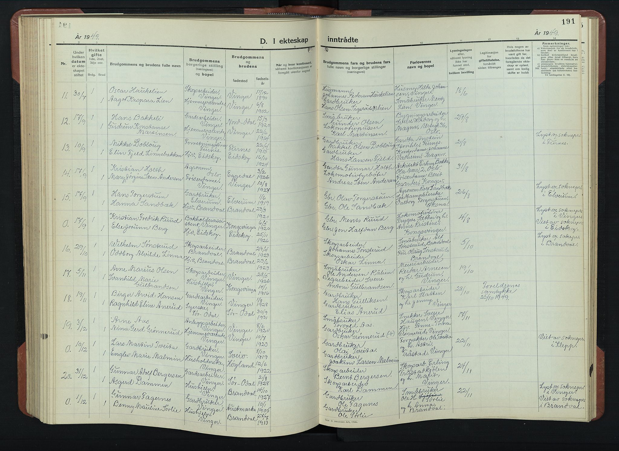 Vinger prestekontor, AV/SAH-PREST-024/H/Ha/Hab/L0007: Parish register (copy) no. 7, 1941-1955, p. 191