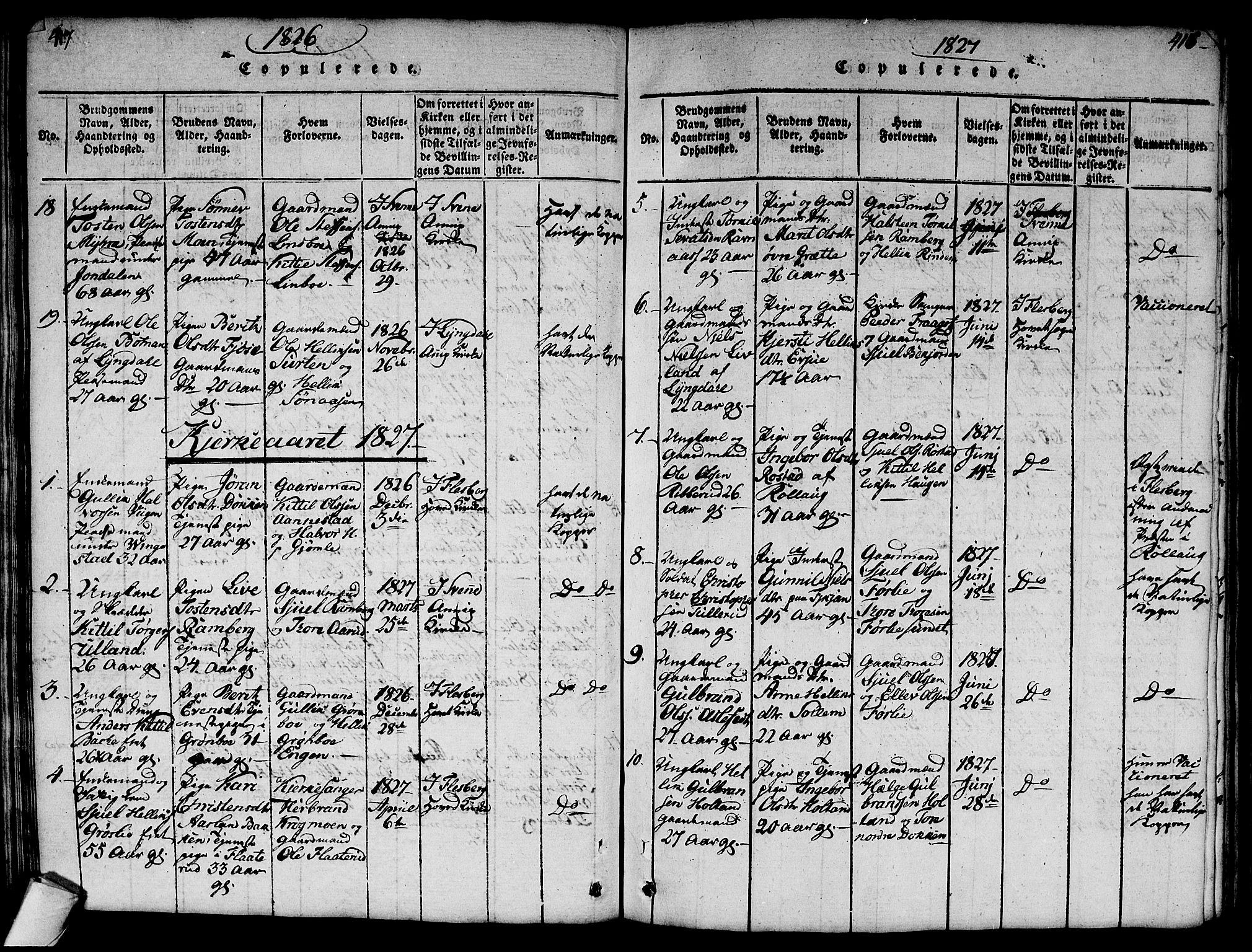 Flesberg kirkebøker, SAKO/A-18/G/Ga/L0001: Parish register (copy) no. I 1, 1816-1834, p. 417-418