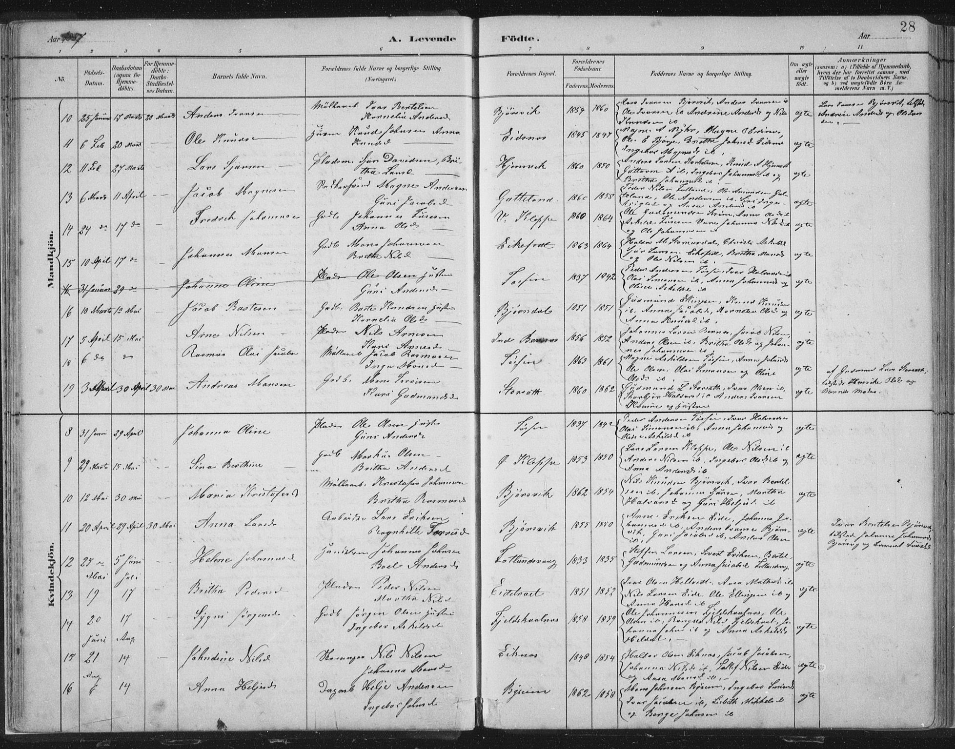 Hosanger sokneprestembete, SAB/A-75801/H/Hab: Parish register (copy) no. A 3 I, 1882-1903, p. 28