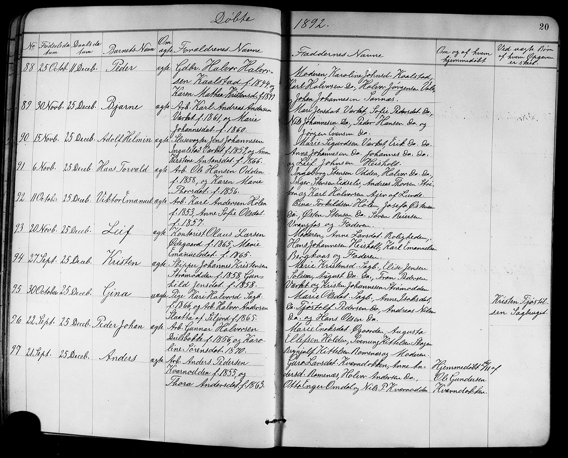 Holla kirkebøker, SAKO/A-272/G/Ga/L0005: Parish register (copy) no. I 5, 1891-1917, p. 20