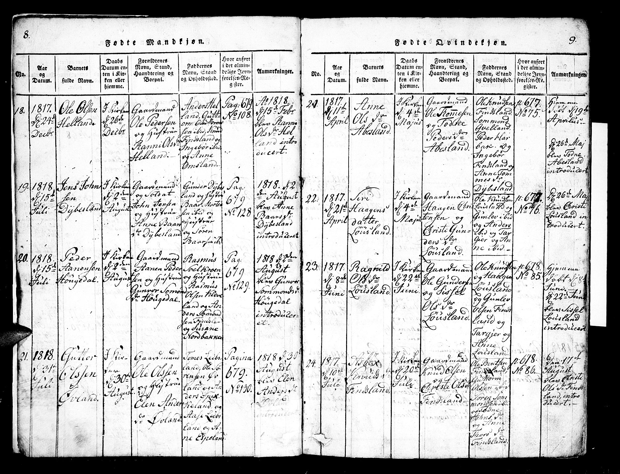 Bjelland sokneprestkontor, SAK/1111-0005/F/Fb/Fbb/L0003: Parish register (copy) no. B 3, 1816-1868, p. 8-9