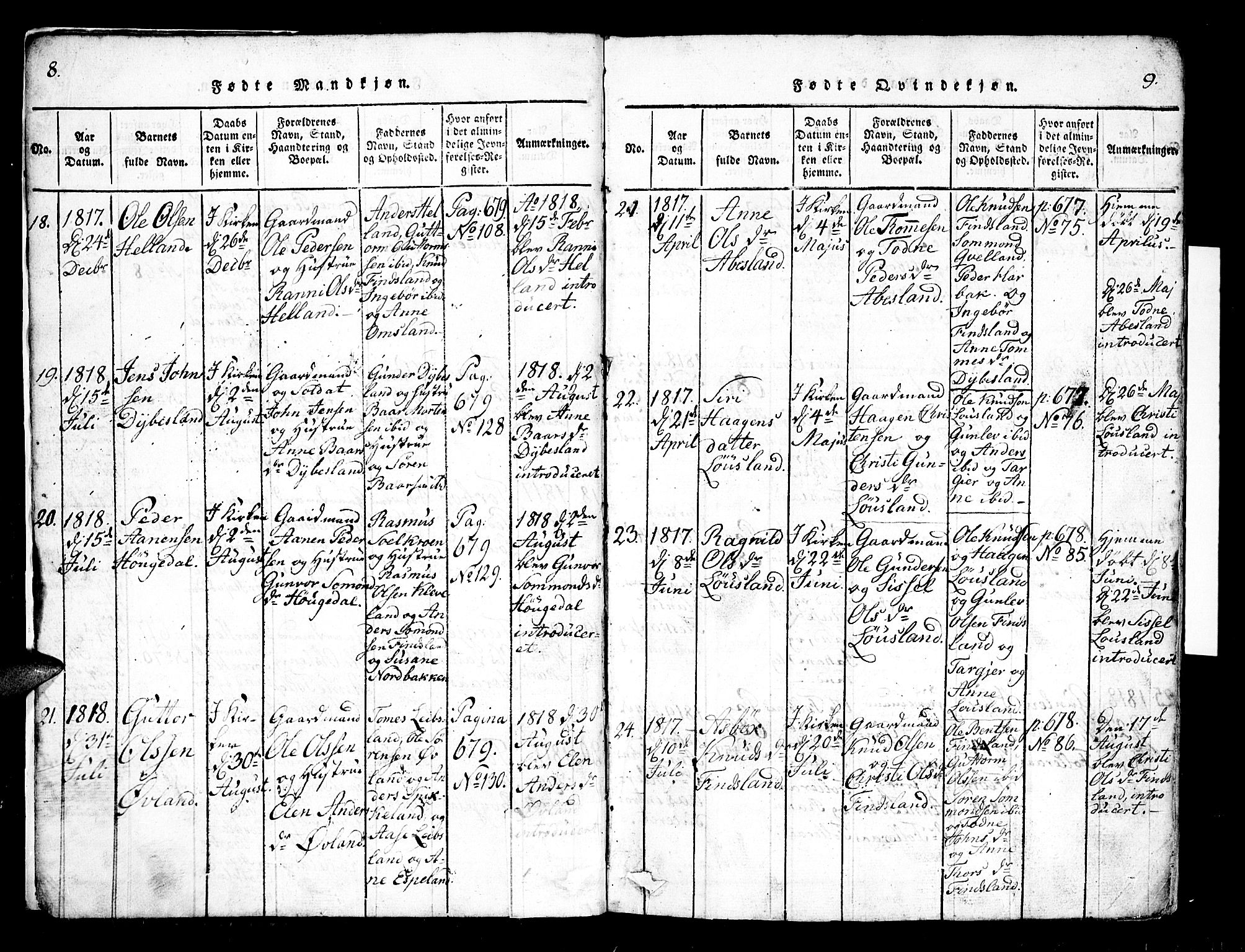 Bjelland sokneprestkontor, AV/SAK-1111-0005/F/Fb/Fbb/L0003: Parish register (copy) no. B 3, 1816-1868, p. 8-9