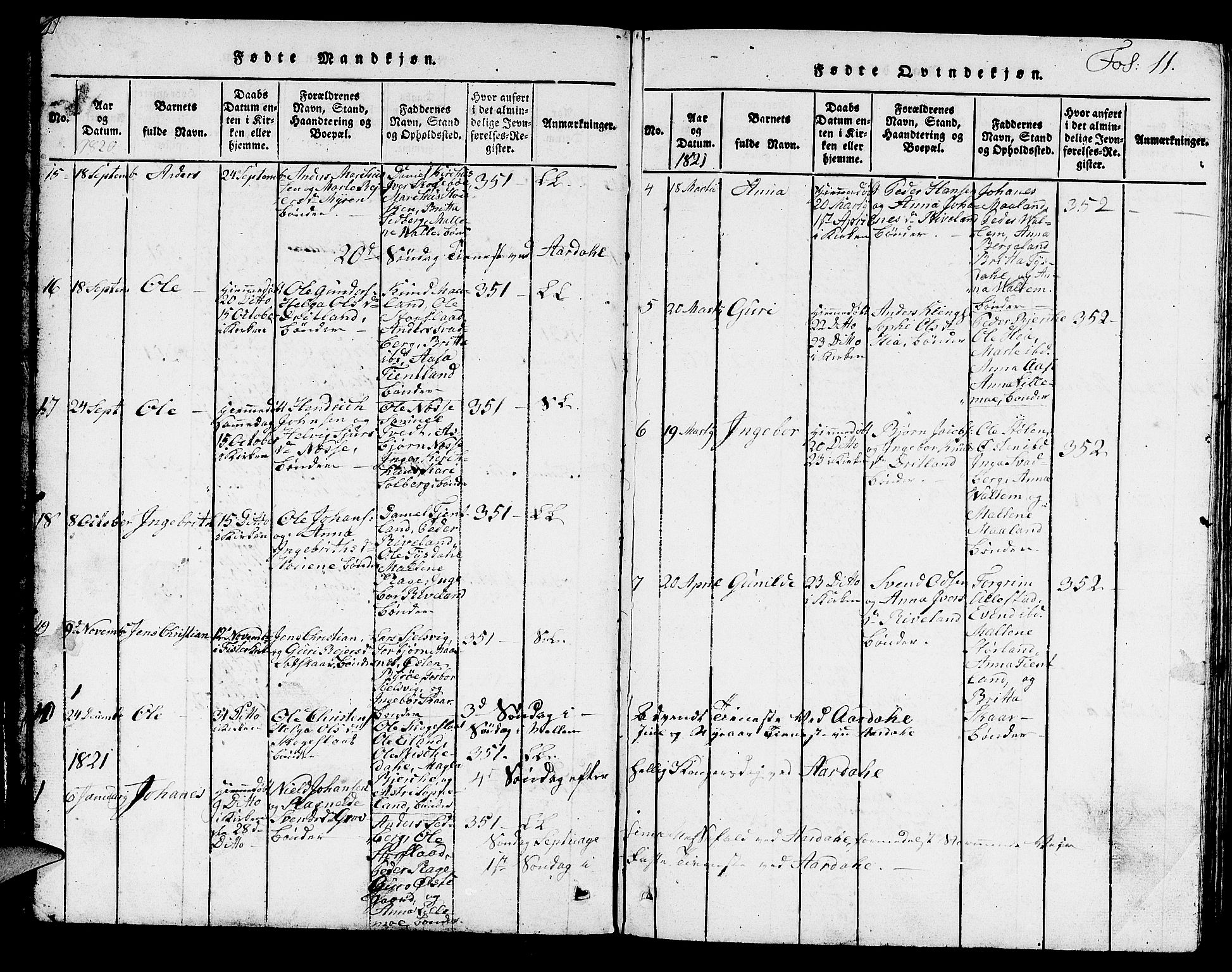 Hjelmeland sokneprestkontor, SAST/A-101843/01/V/L0002: Parish register (copy) no. B 2, 1816-1841, p. 11