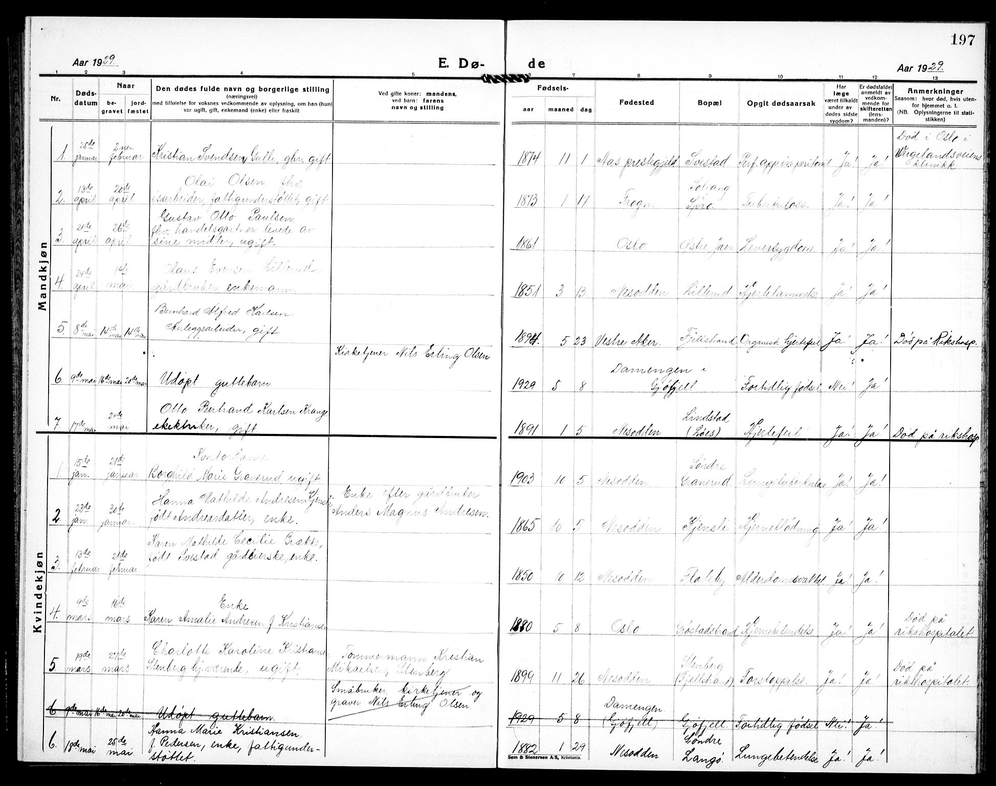 Nesodden prestekontor Kirkebøker, SAO/A-10013/G/Ga/L0003: Parish register (copy) no. I 3, 1924-1939, p. 197