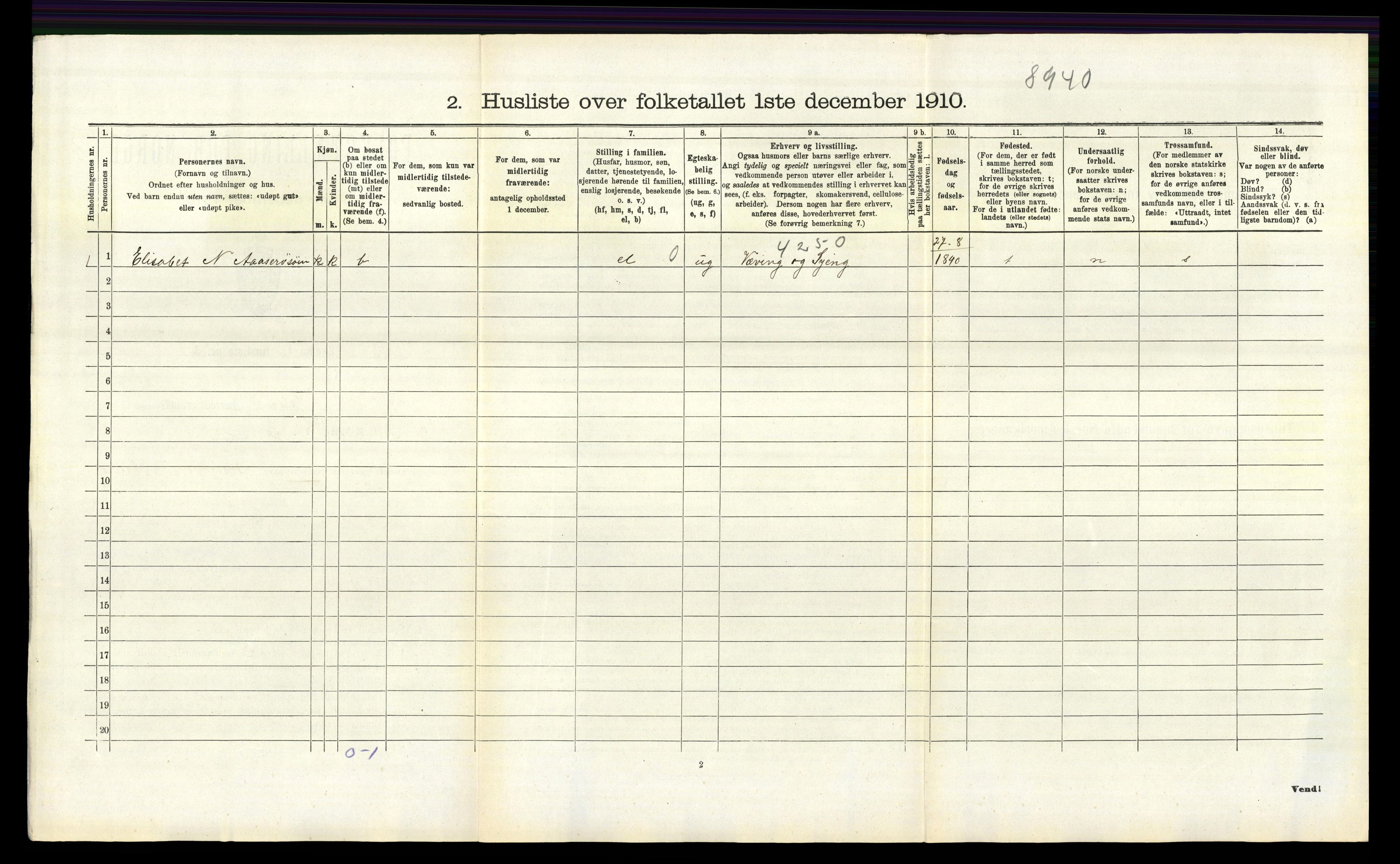 RA, 1910 census for Jelsa, 1910, p. 588