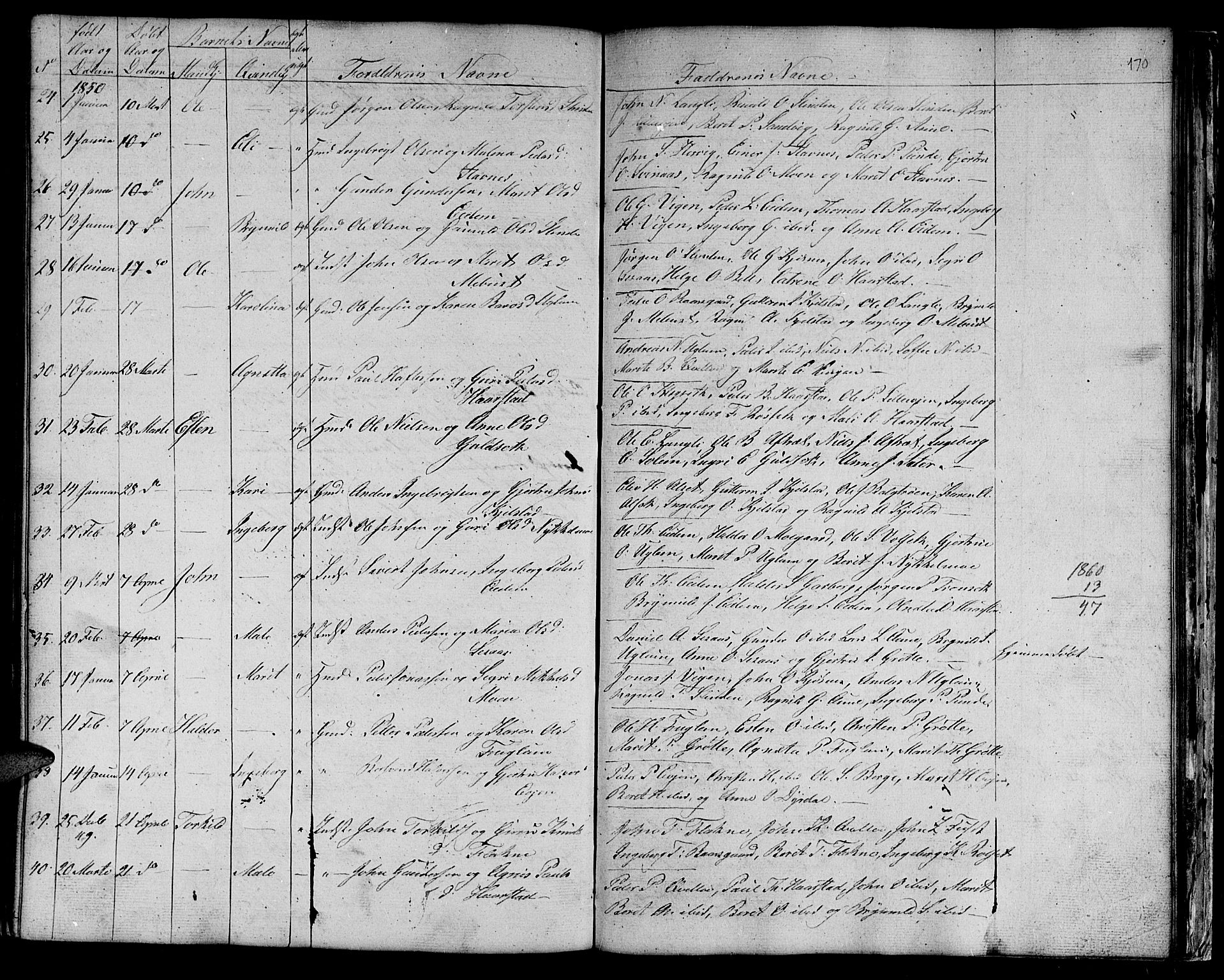 Ministerialprotokoller, klokkerbøker og fødselsregistre - Sør-Trøndelag, SAT/A-1456/695/L1154: Parish register (copy) no. 695C05, 1842-1858, p. 170