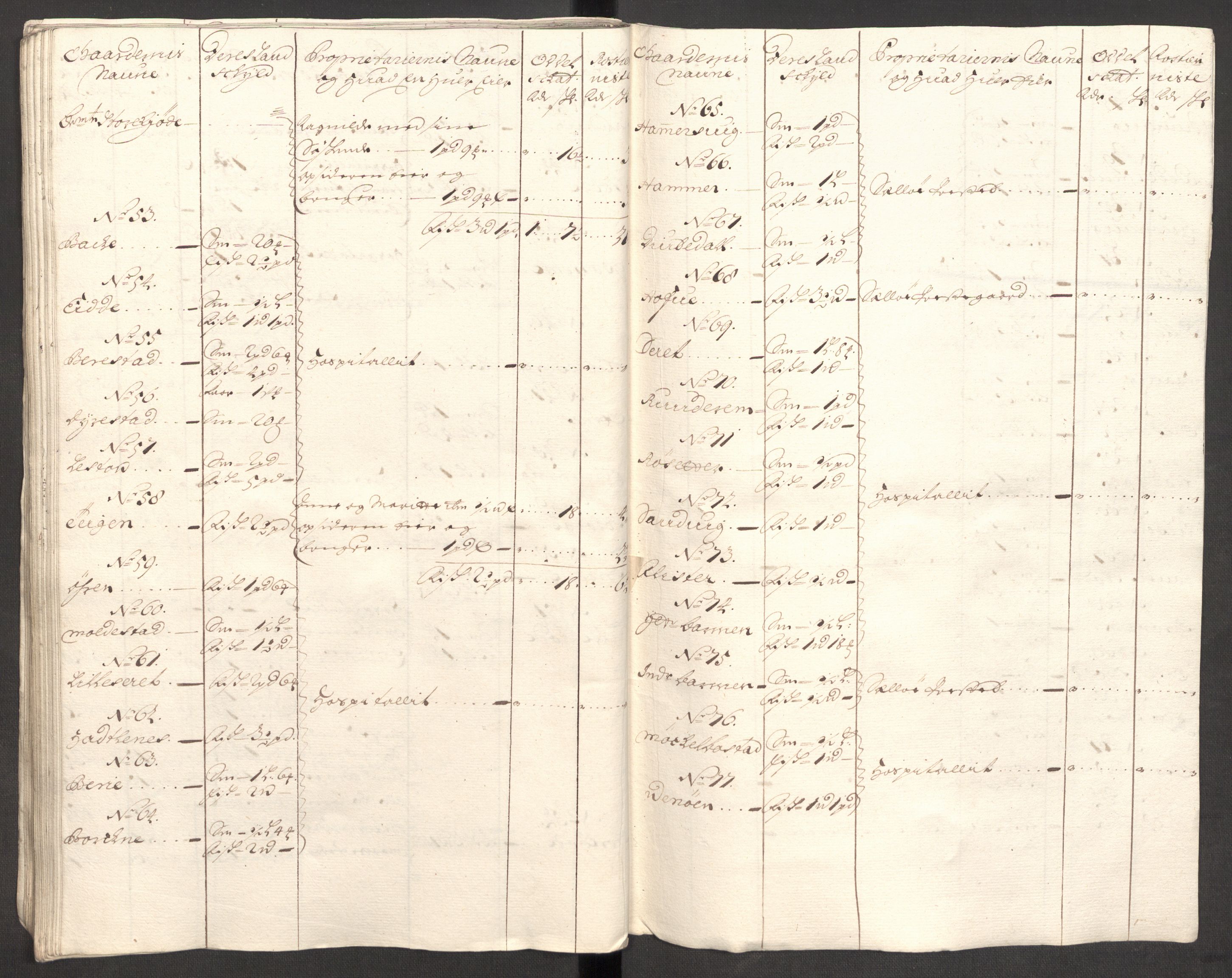 Rentekammeret inntil 1814, Reviderte regnskaper, Fogderegnskap, RA/EA-4092/R53/L3423: Fogderegnskap Sunn- og Nordfjord, 1697-1698, p. 335