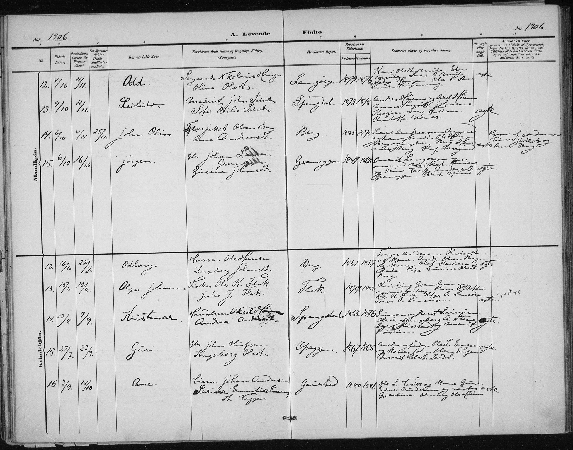 Ministerialprotokoller, klokkerbøker og fødselsregistre - Sør-Trøndelag, AV/SAT-A-1456/612/L0380: Parish register (official) no. 612A12, 1898-1907