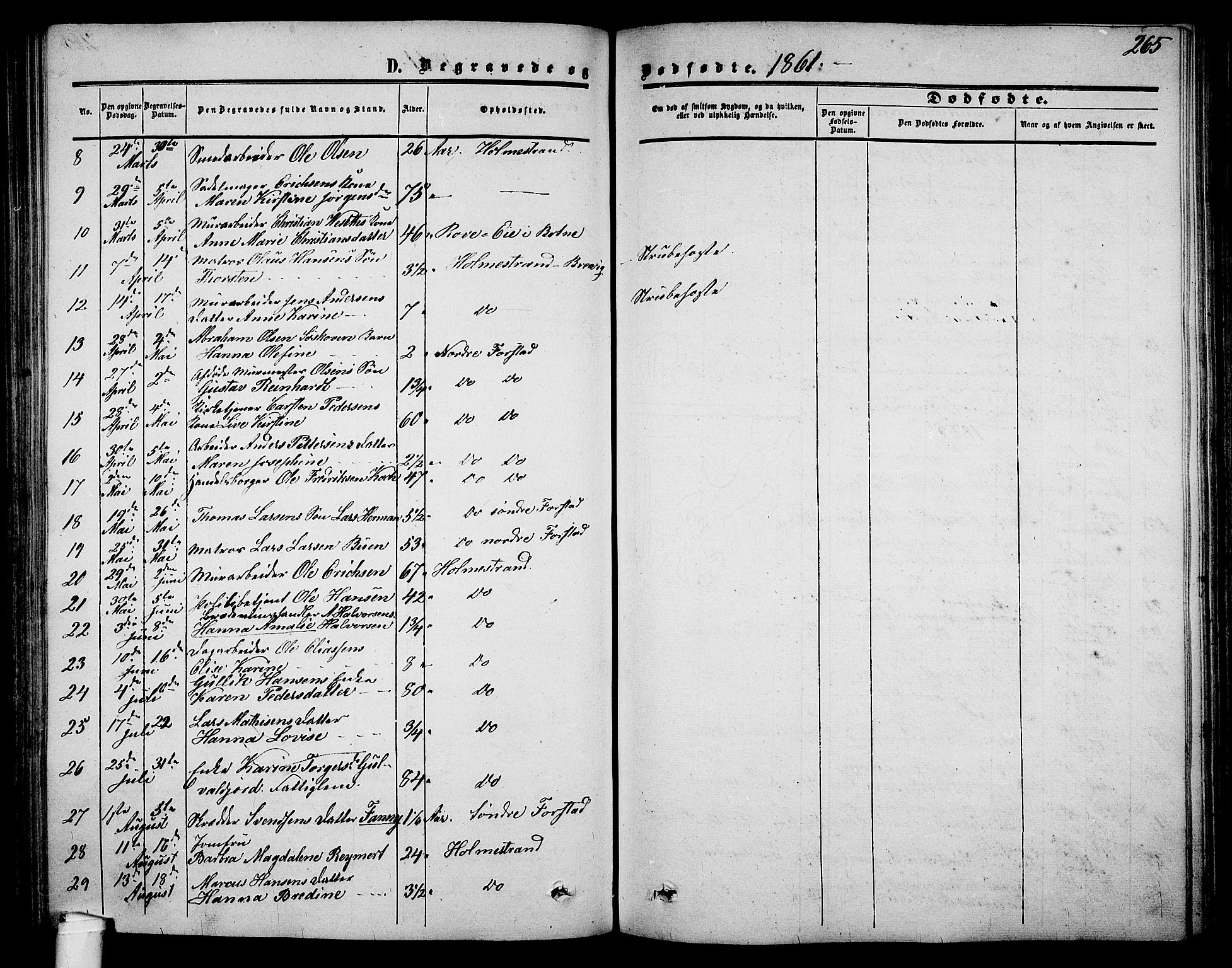 Holmestrand kirkebøker, AV/SAKO-A-346/G/Ga/L0003: Parish register (copy) no. 3, 1849-1874, p. 265