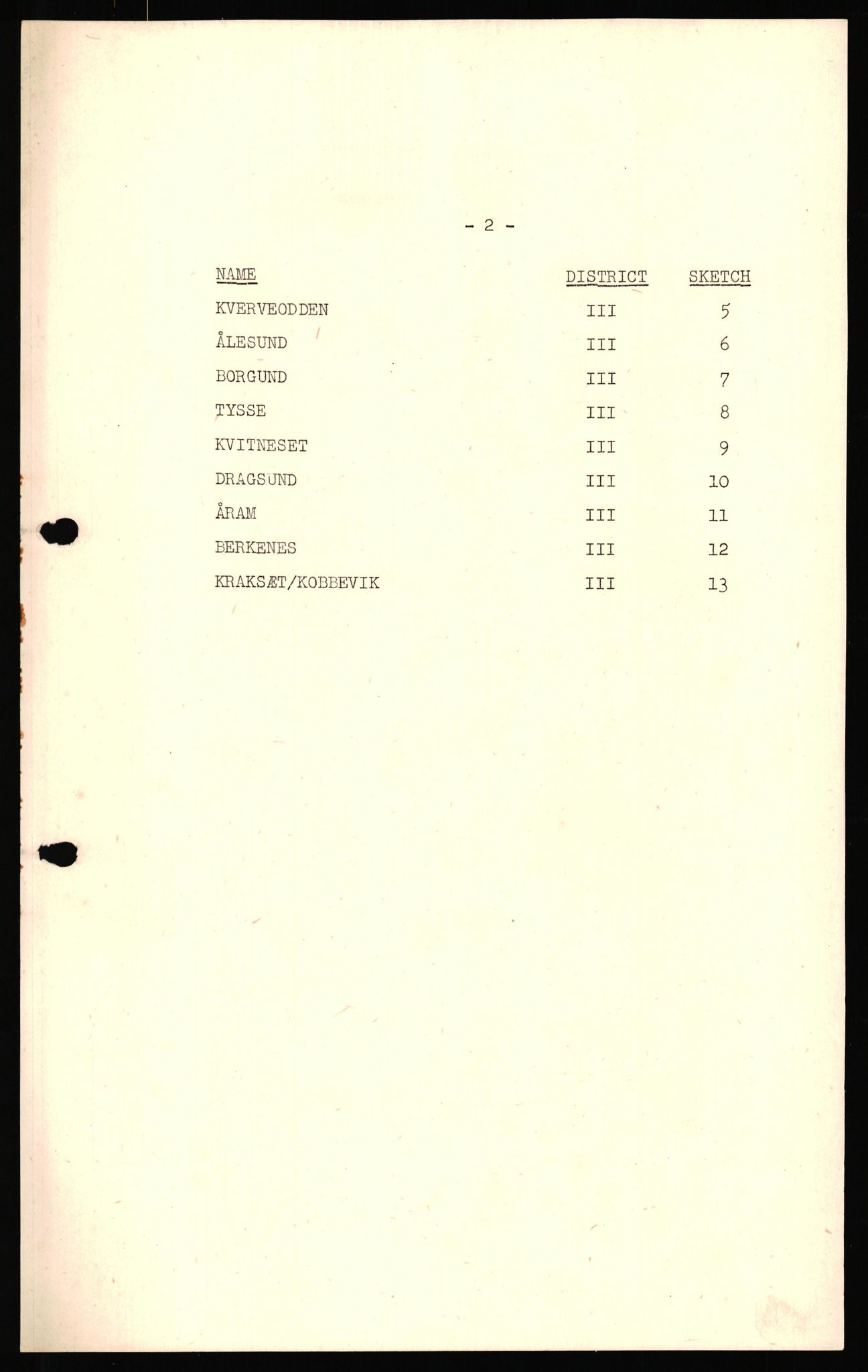 Forsvaret, Forsvarets overkommando II, AV/RA-RAFA-3915/D/Dd/L0009: Møre og Romsdal, 1942-1945, p. 3