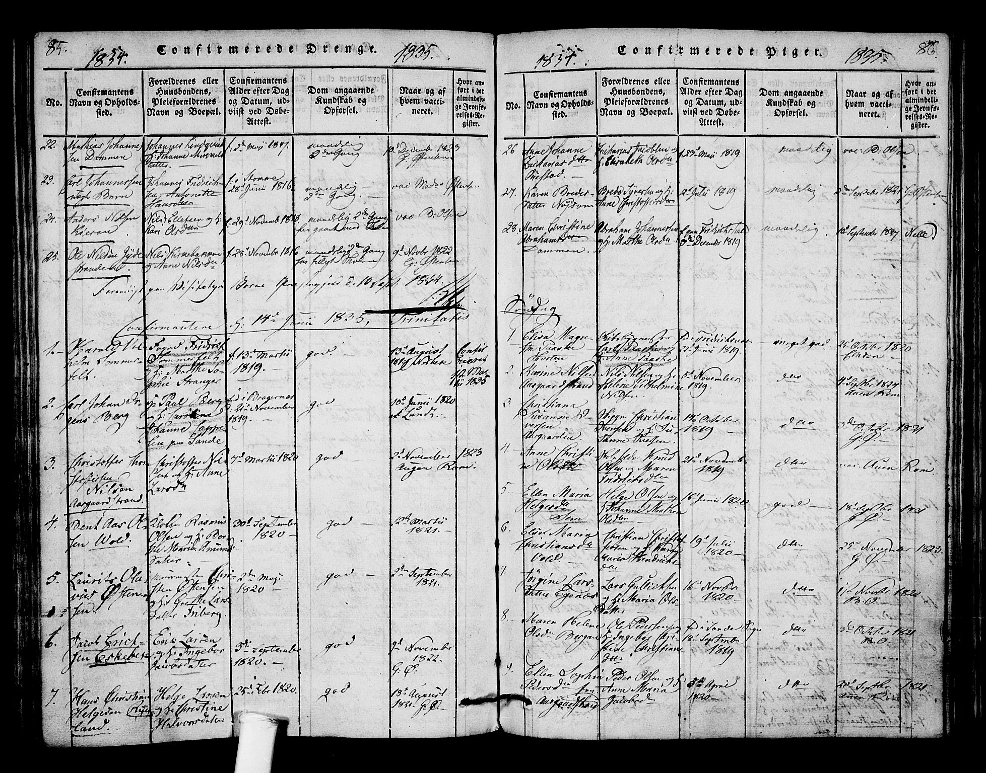 Borre kirkebøker, SAKO/A-338/F/Fa/L0004: Parish register (official) no. I 4, 1815-1845, p. 85-86