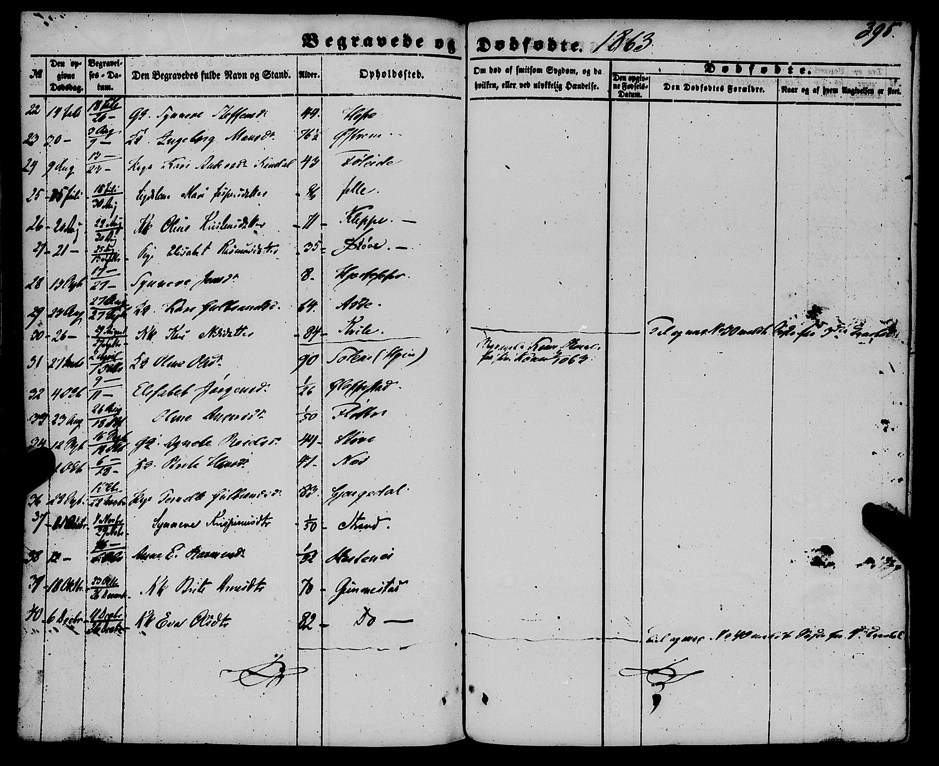 Gloppen sokneprestembete, AV/SAB-A-80101/H/Haa/Haaa/L0009: Parish register (official) no. A 9, 1855-1870, p. 395