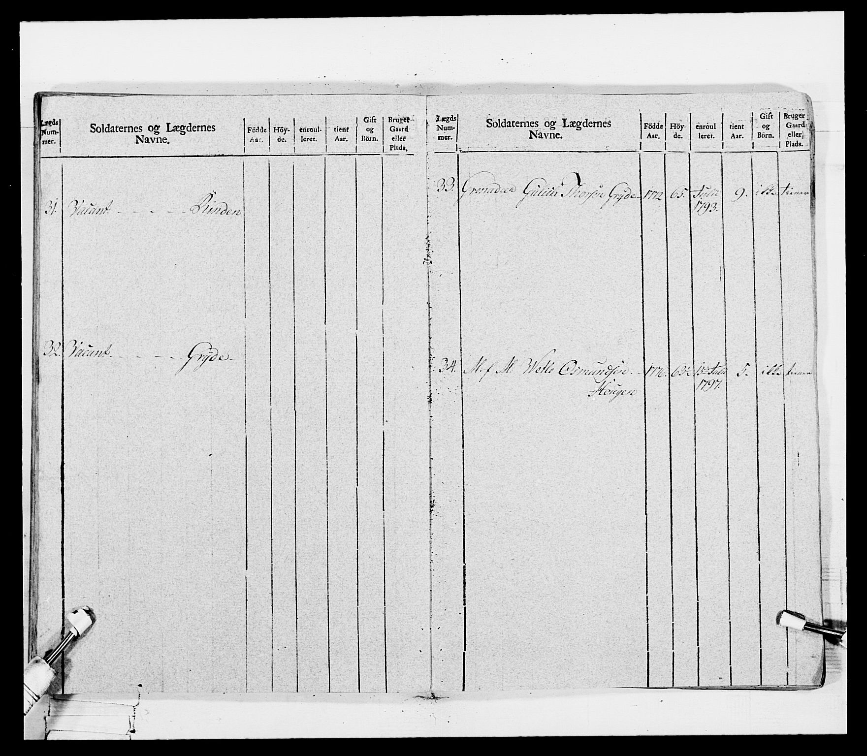 Generalitets- og kommissariatskollegiet, Det kongelige norske kommissariatskollegium, AV/RA-EA-5420/E/Eh/L0115: Telemarkske nasjonale infanteriregiment, 1802-1805, p. 162