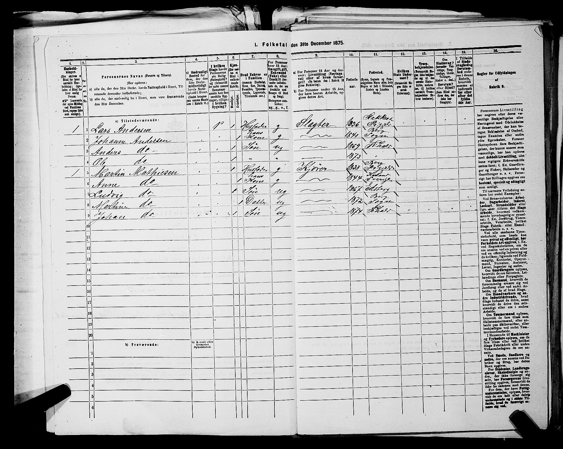 RA, 1875 census for 0101P Fredrikshald, 1875, p. 1126