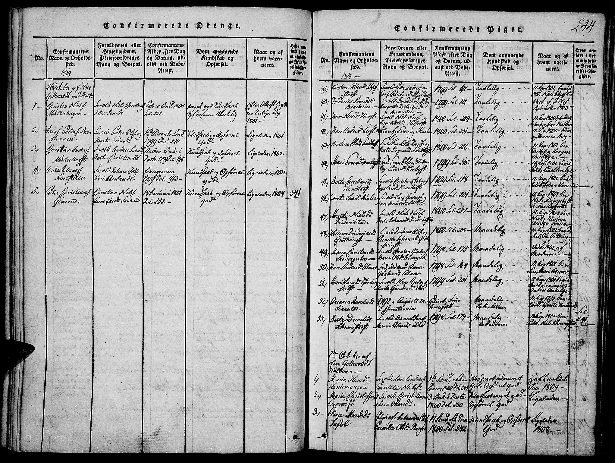Toten prestekontor, SAH/PREST-102/H/Ha/Haa/L0009: Parish register (official) no. 9, 1814-1820, p. 244