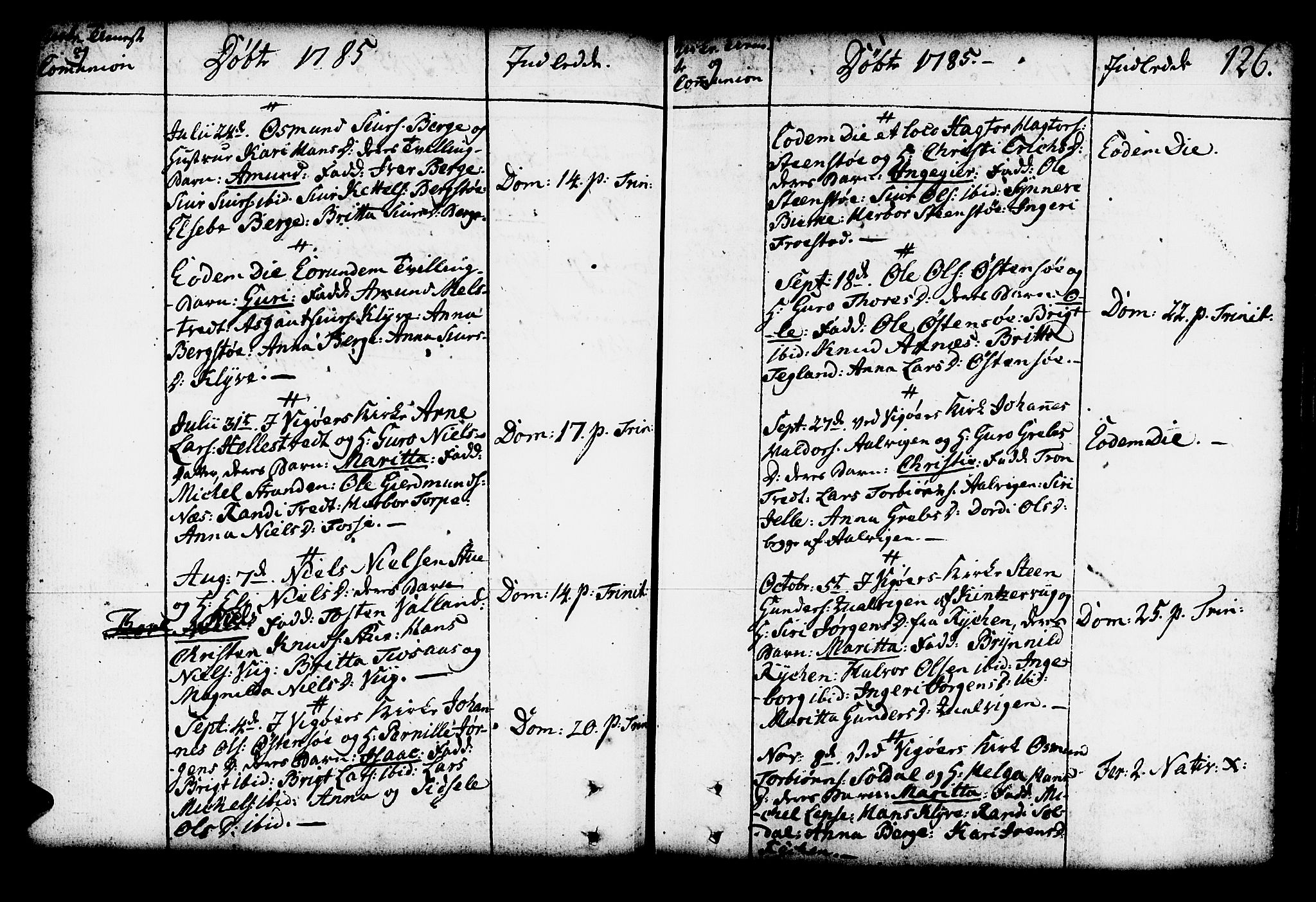 Kvam sokneprestembete, AV/SAB-A-76201/H/Haa: Parish register (official) no. A 4, 1743-1795, p. 126