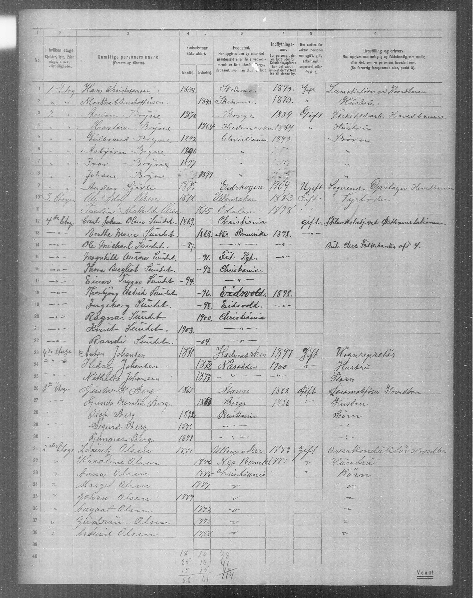 OBA, Municipal Census 1904 for Kristiania, 1904, p. 6189