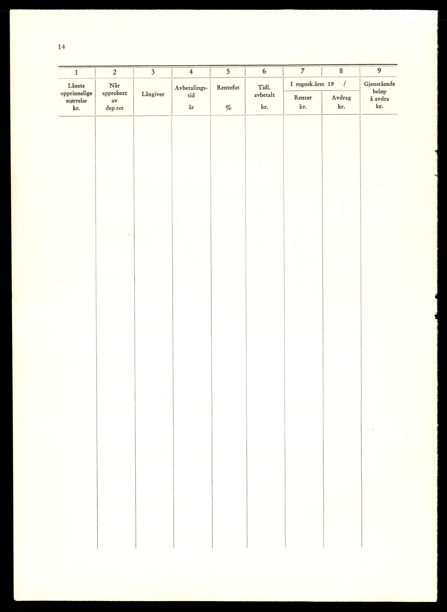 Norges statsbaner (NSB) - Trondheim distrikt, SAT/A-6436/0002/Dd/L0817: --, 1953-1980, p. 386