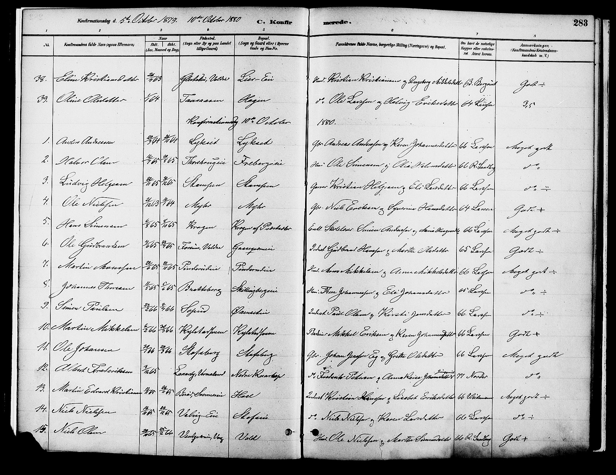 Vang prestekontor, Hedmark, SAH/PREST-008/H/Ha/Haa/L0018B: Parish register (official) no. 18B, 1880-1906, p. 283