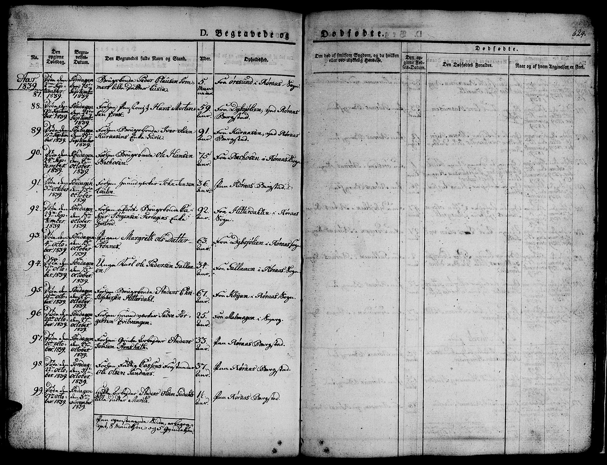 Ministerialprotokoller, klokkerbøker og fødselsregistre - Sør-Trøndelag, SAT/A-1456/681/L0939: Parish register (copy) no. 681C03, 1829-1855, p. 624