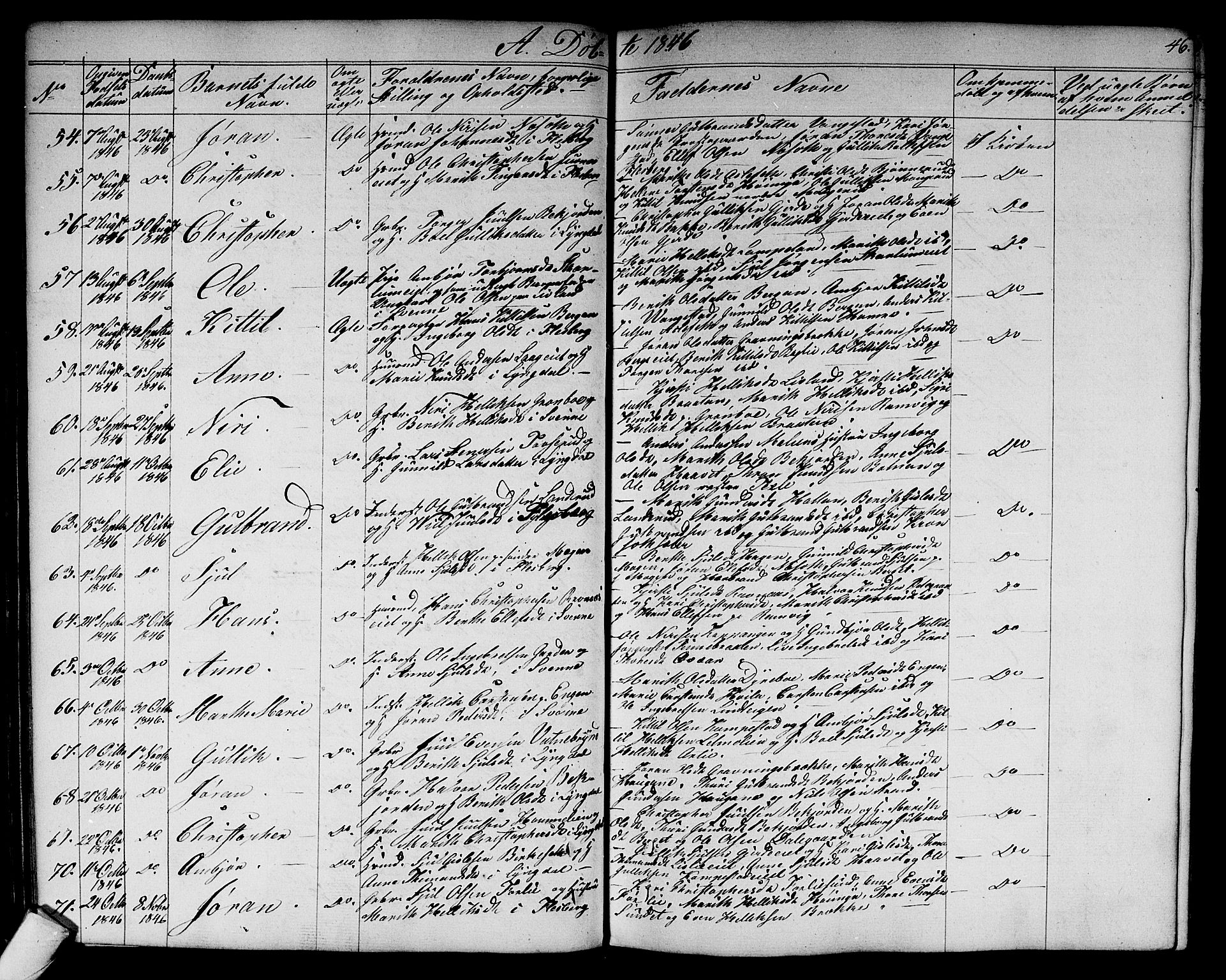 Flesberg kirkebøker, AV/SAKO-A-18/G/Ga/L0002: Parish register (copy) no. I 2, 1834-1860, p. 46