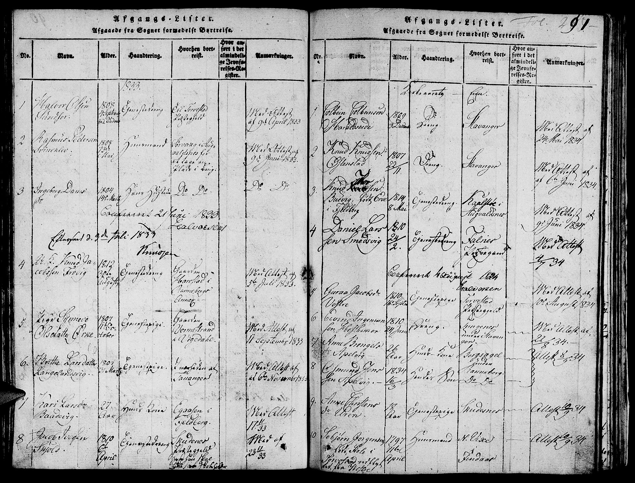 Skjold sokneprestkontor, AV/SAST-A-101847/H/Ha/Hab/L0001: Parish register (copy) no. B 1, 1815-1835, p. 291