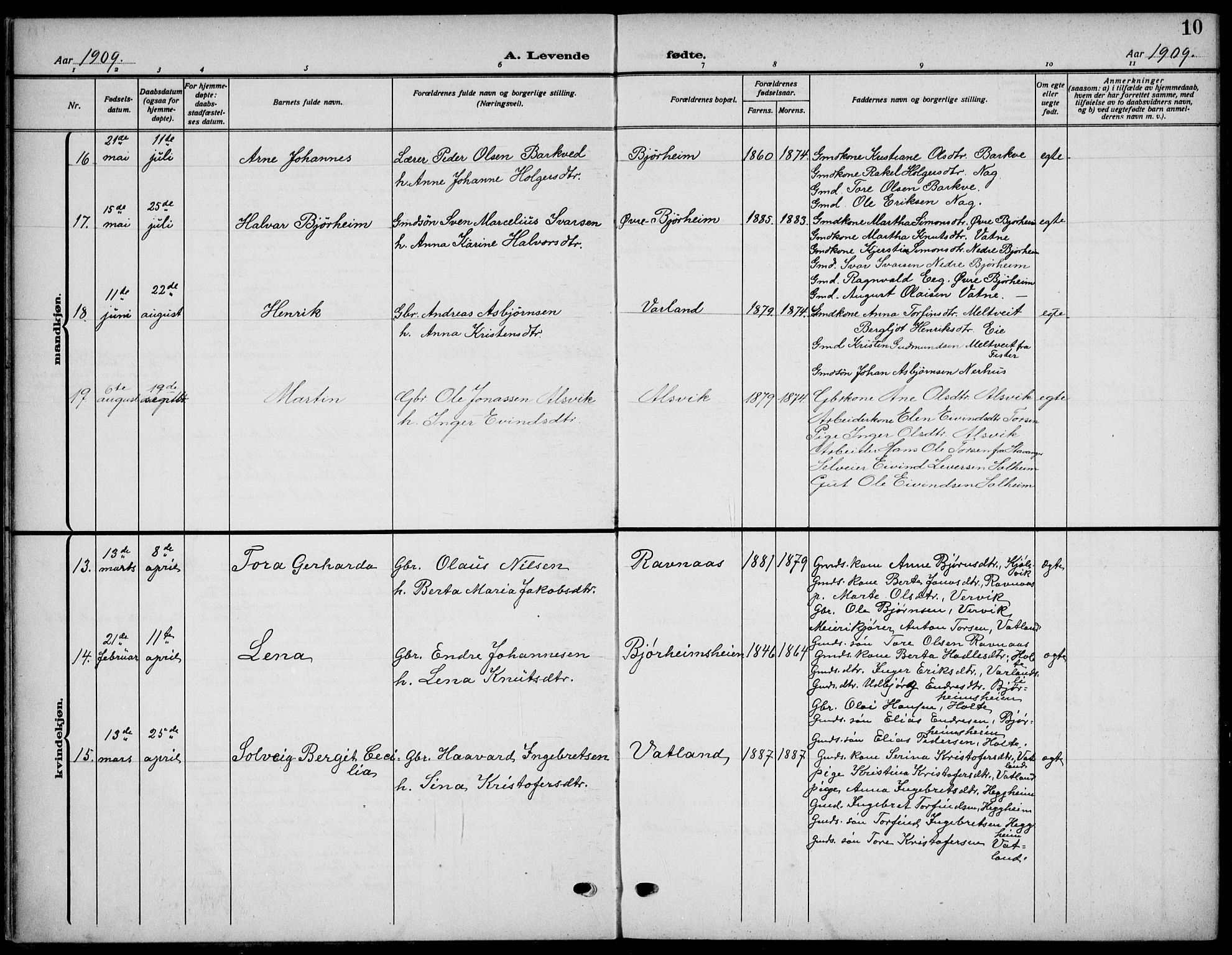 Strand sokneprestkontor, SAST/A-101828/H/Ha/Haa/L0011: Parish register (official) no. A 11, 1908-1930, p. 10