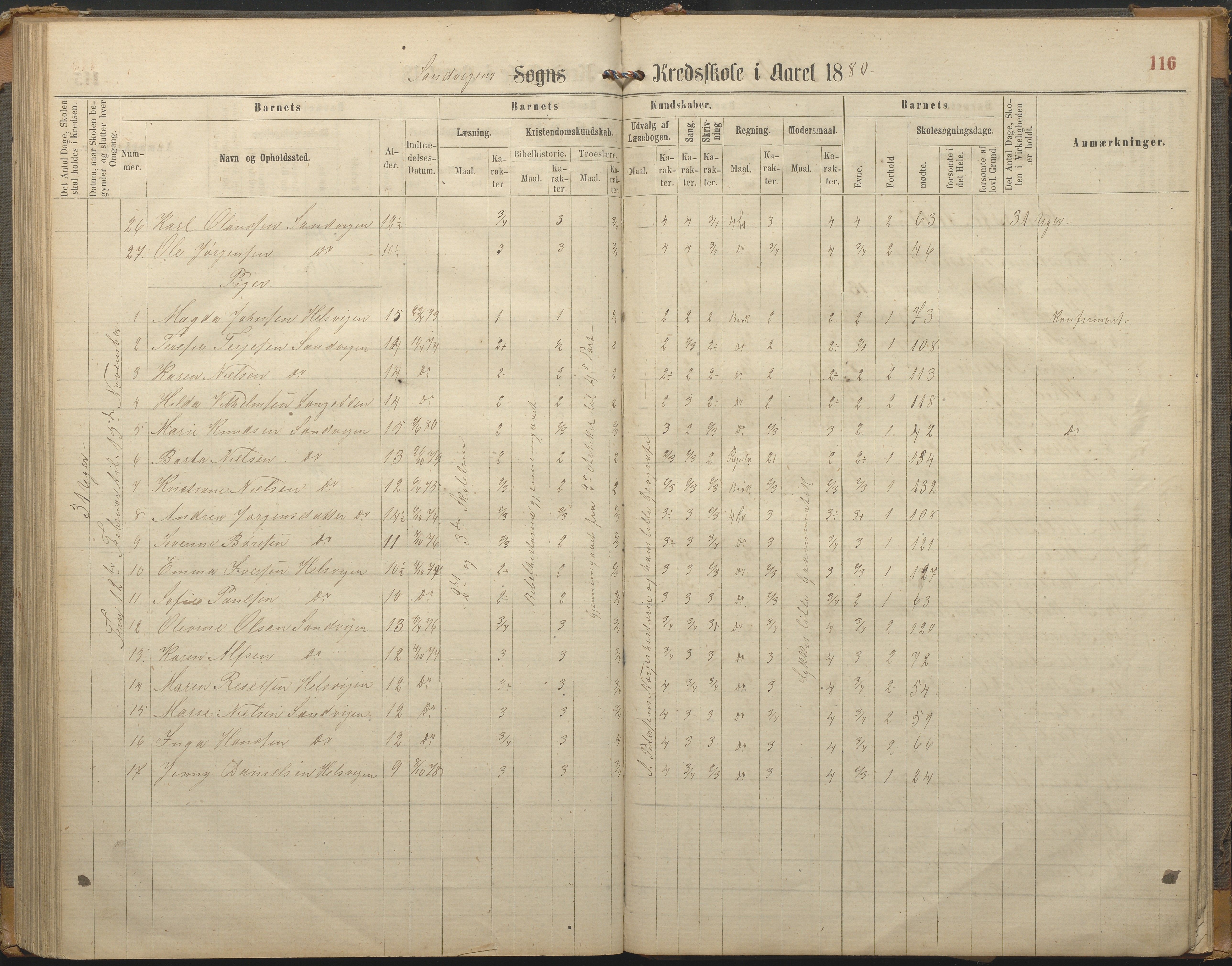 Hisøy kommune frem til 1991, AAKS/KA0922-PK/33/L0002: Skoleprotokoll, 1863-1881, p. 116