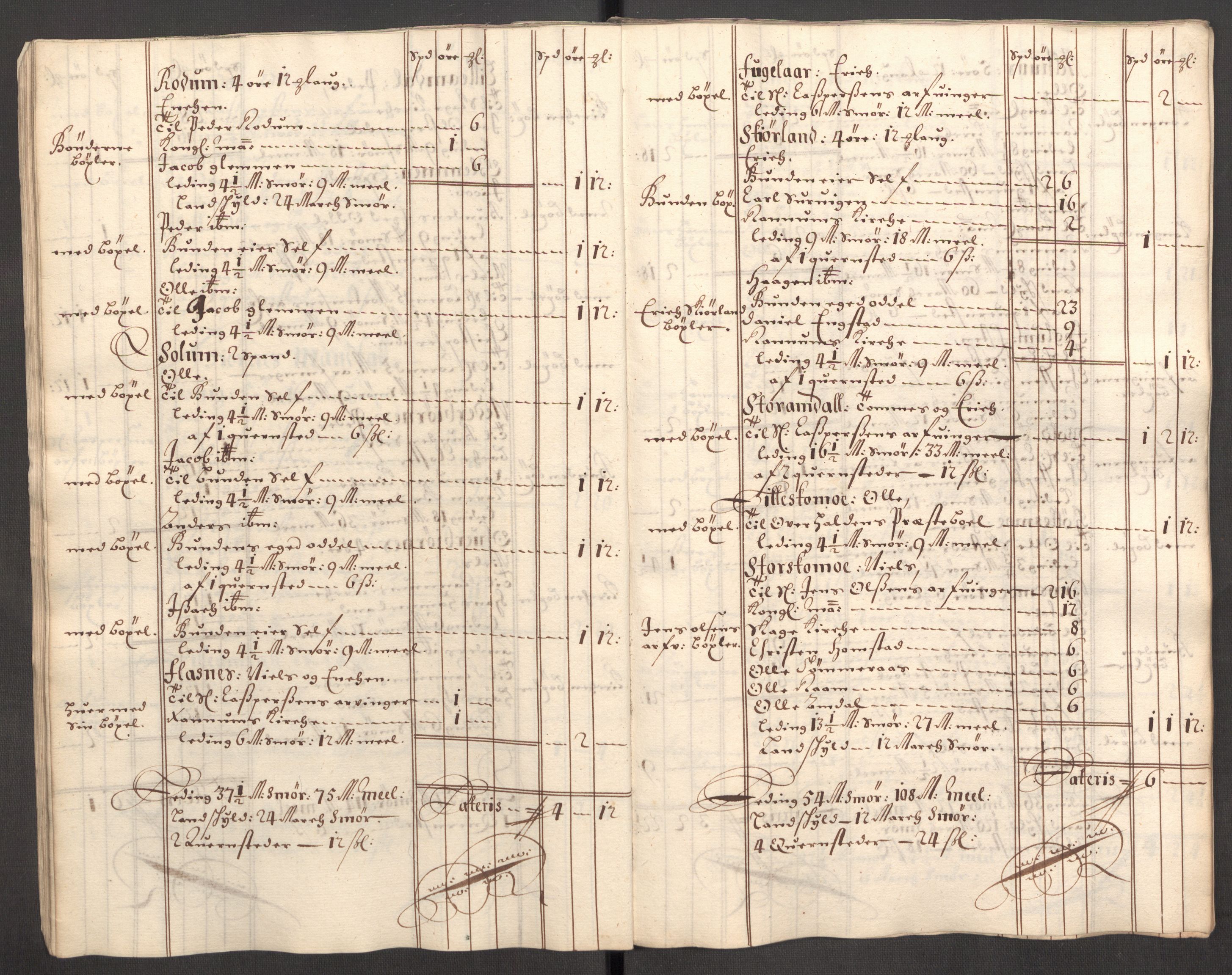 Rentekammeret inntil 1814, Reviderte regnskaper, Fogderegnskap, RA/EA-4092/R64/L4427: Fogderegnskap Namdal, 1701-1702, p. 212