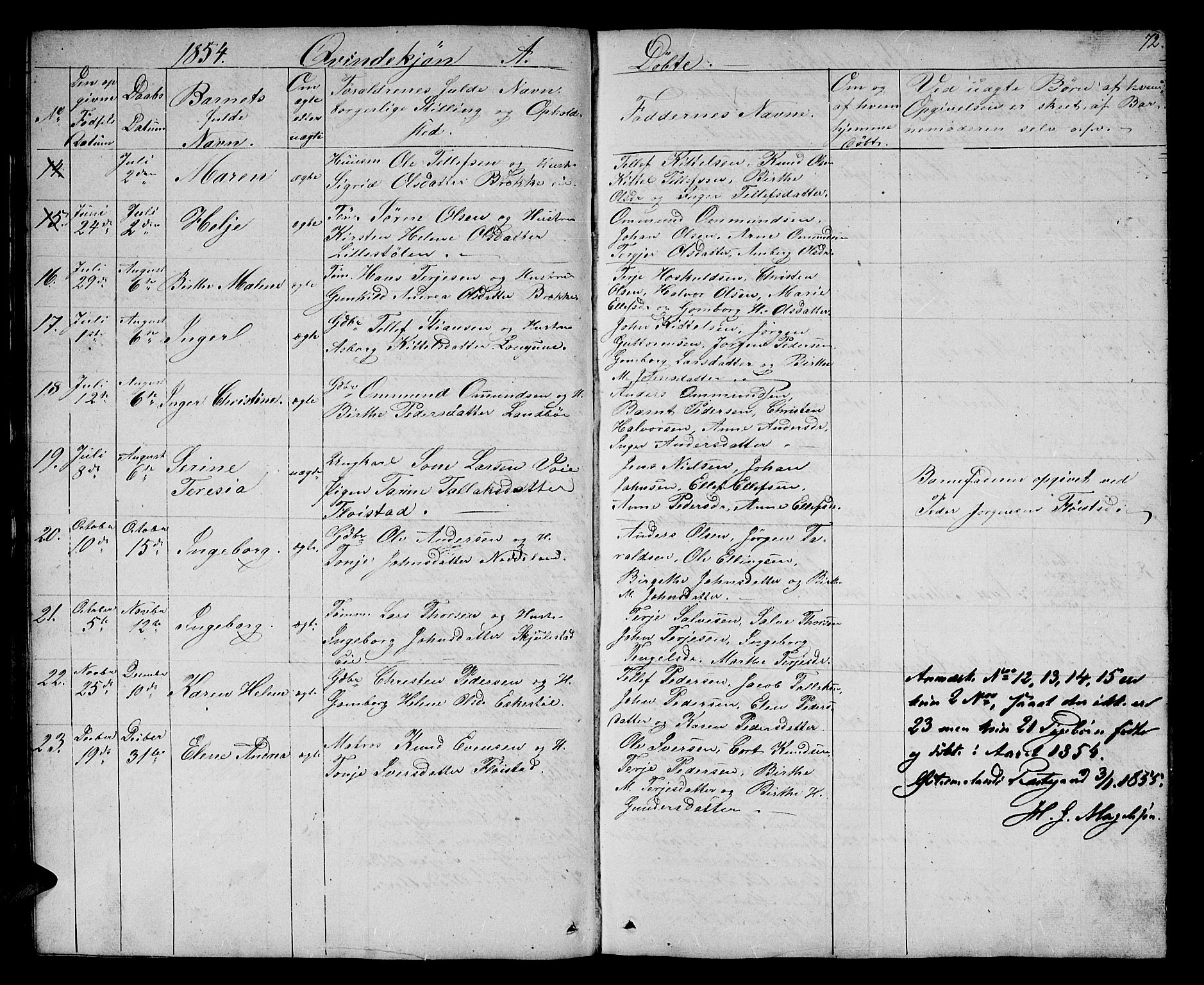 Austre Moland sokneprestkontor, AV/SAK-1111-0001/F/Fb/Fba/L0001: Parish register (copy) no. B 1, 1842-1868, p. 72