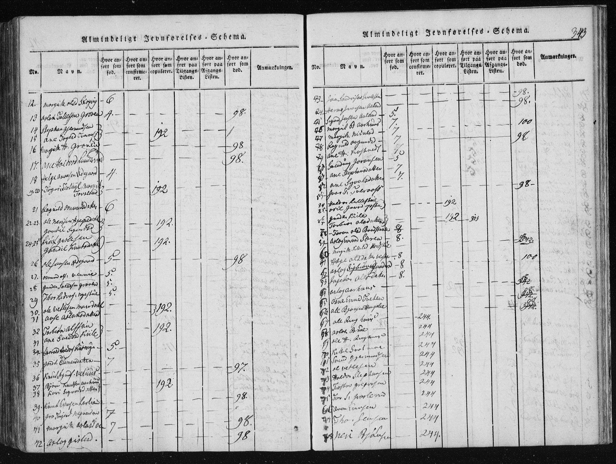 Vinje kirkebøker, SAKO/A-312/F/Fa/L0003: Parish register (official) no. I 3, 1814-1843, p. 343
