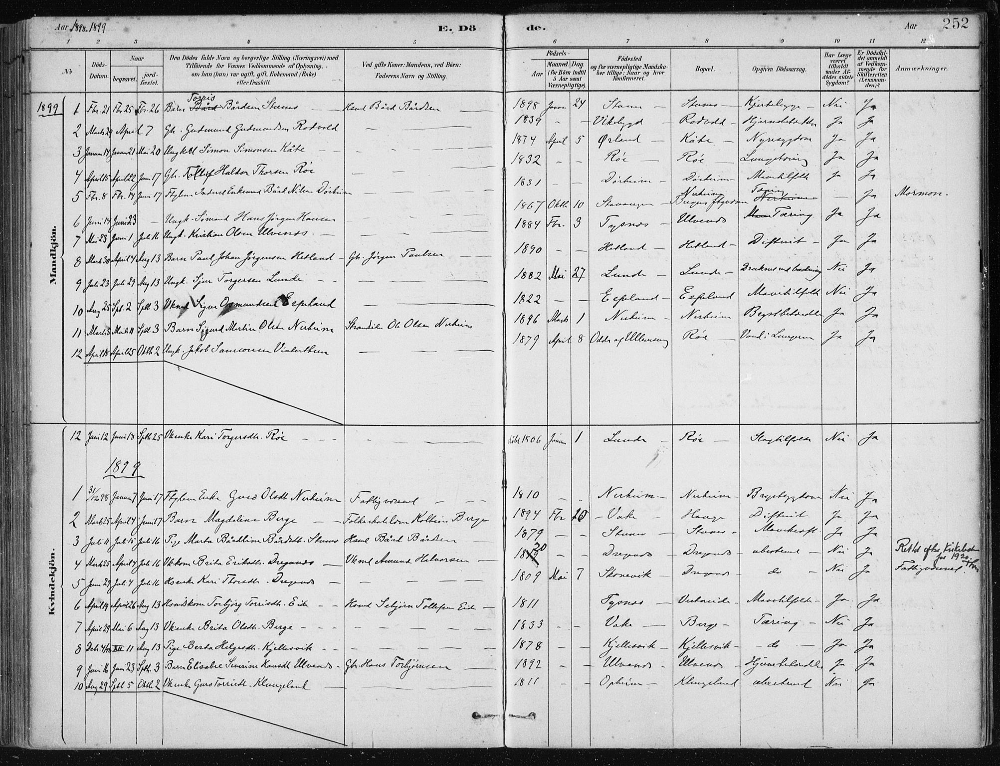 Fjelberg sokneprestembete, AV/SAB-A-75201/H/Haa: Parish register (official) no. D 1, 1879-1918, p. 252