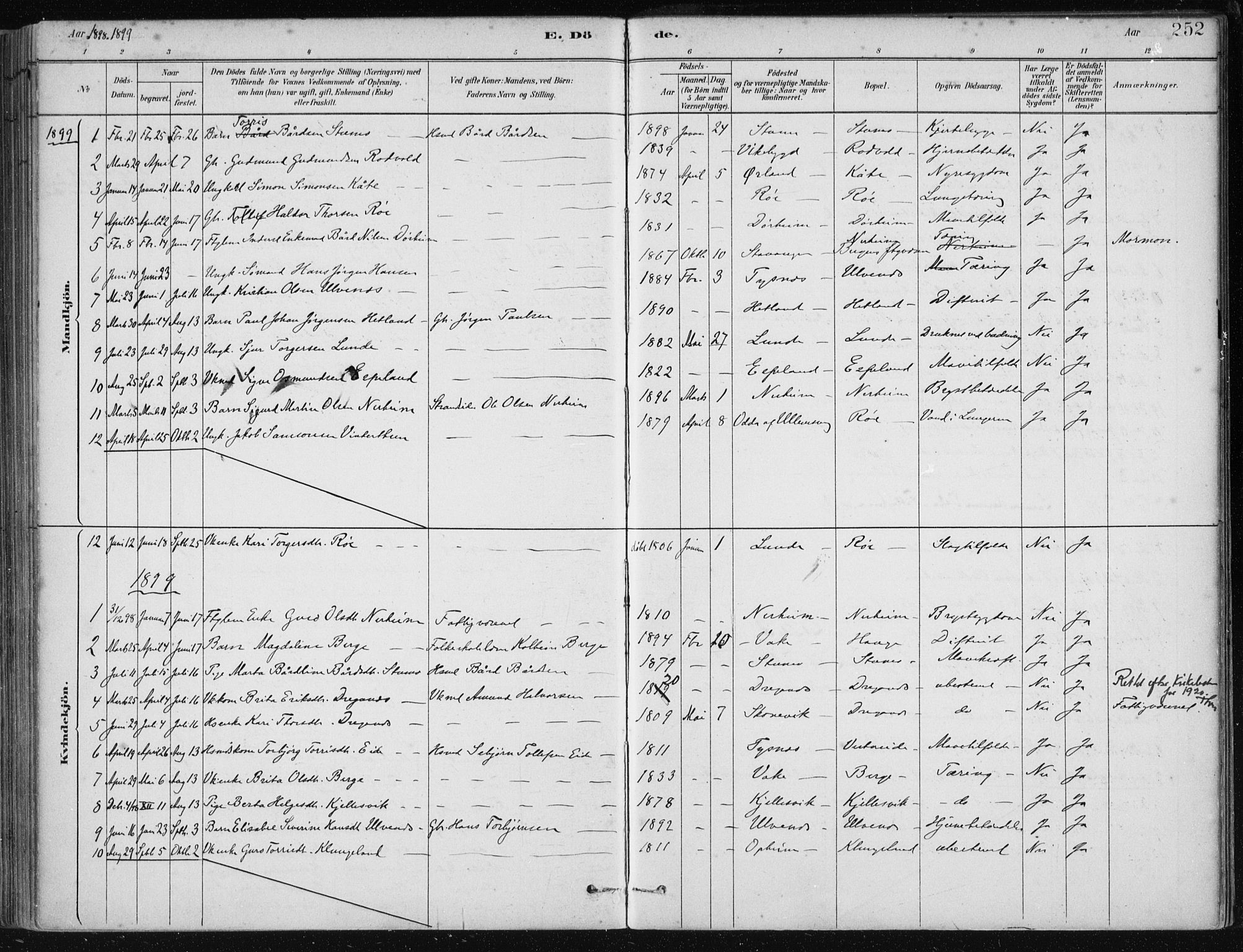 Fjelberg sokneprestembete, AV/SAB-A-75201/H/Haa: Parish register (official) no. D 1, 1879-1918, p. 252