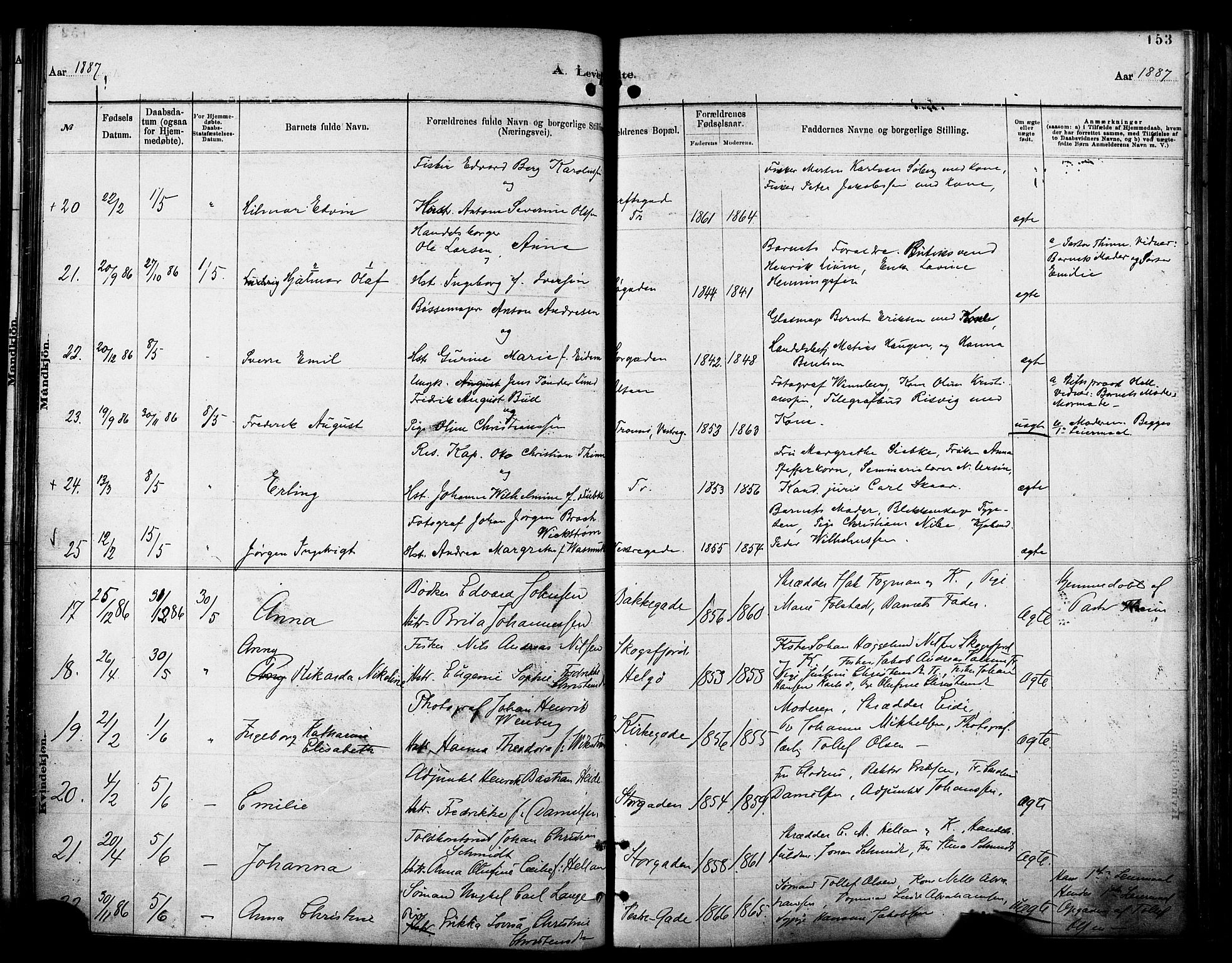 Tromsø sokneprestkontor/stiftsprosti/domprosti, AV/SATØ-S-1343/G/Ga/L0014kirke: Parish register (official) no. 14, 1878-1888, p. 153