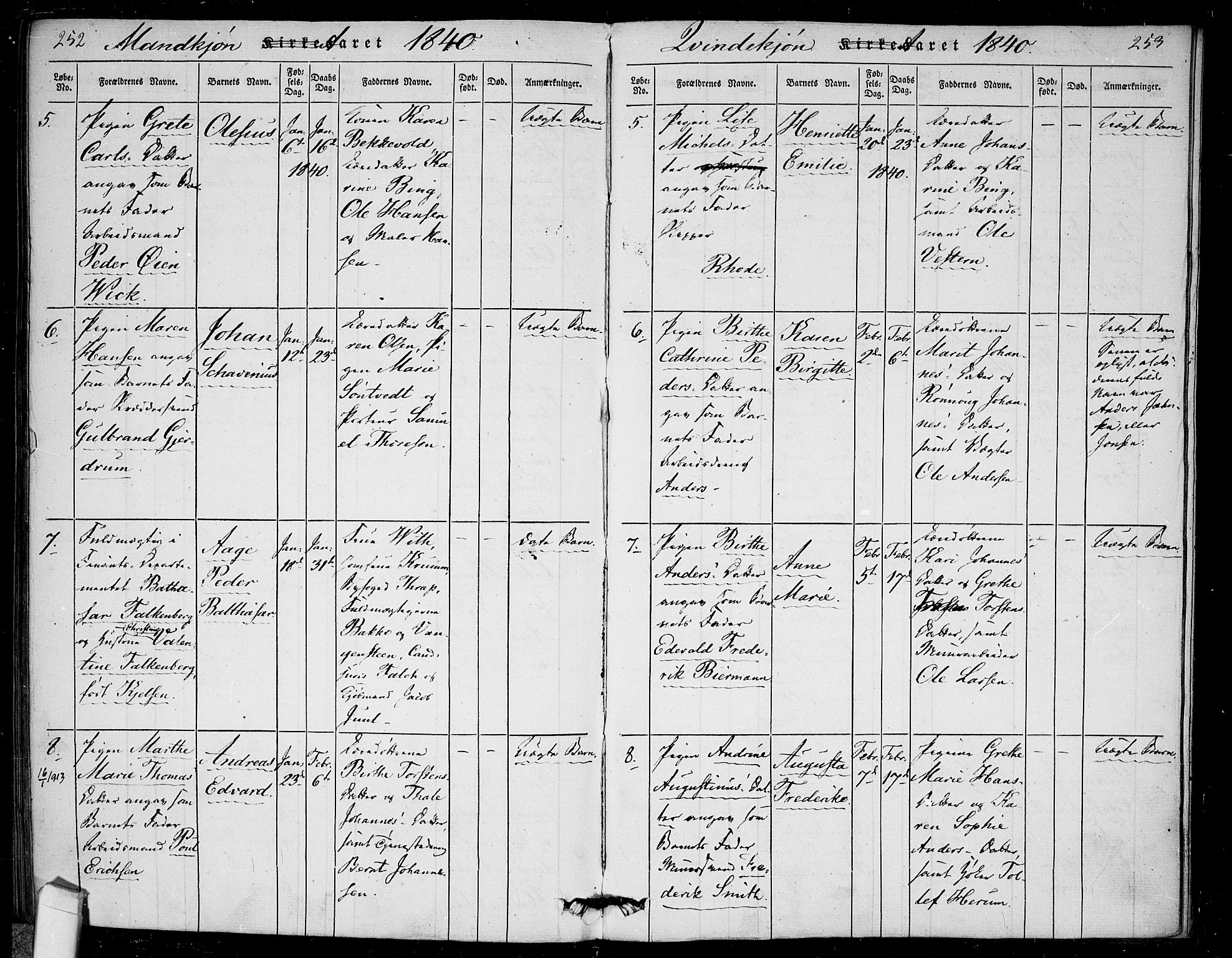 Rikshospitalet prestekontor Kirkebøker, AV/SAO-A-10309b/F/L0002: Parish register (official) no. 2, 1832-1840, p. 252-253