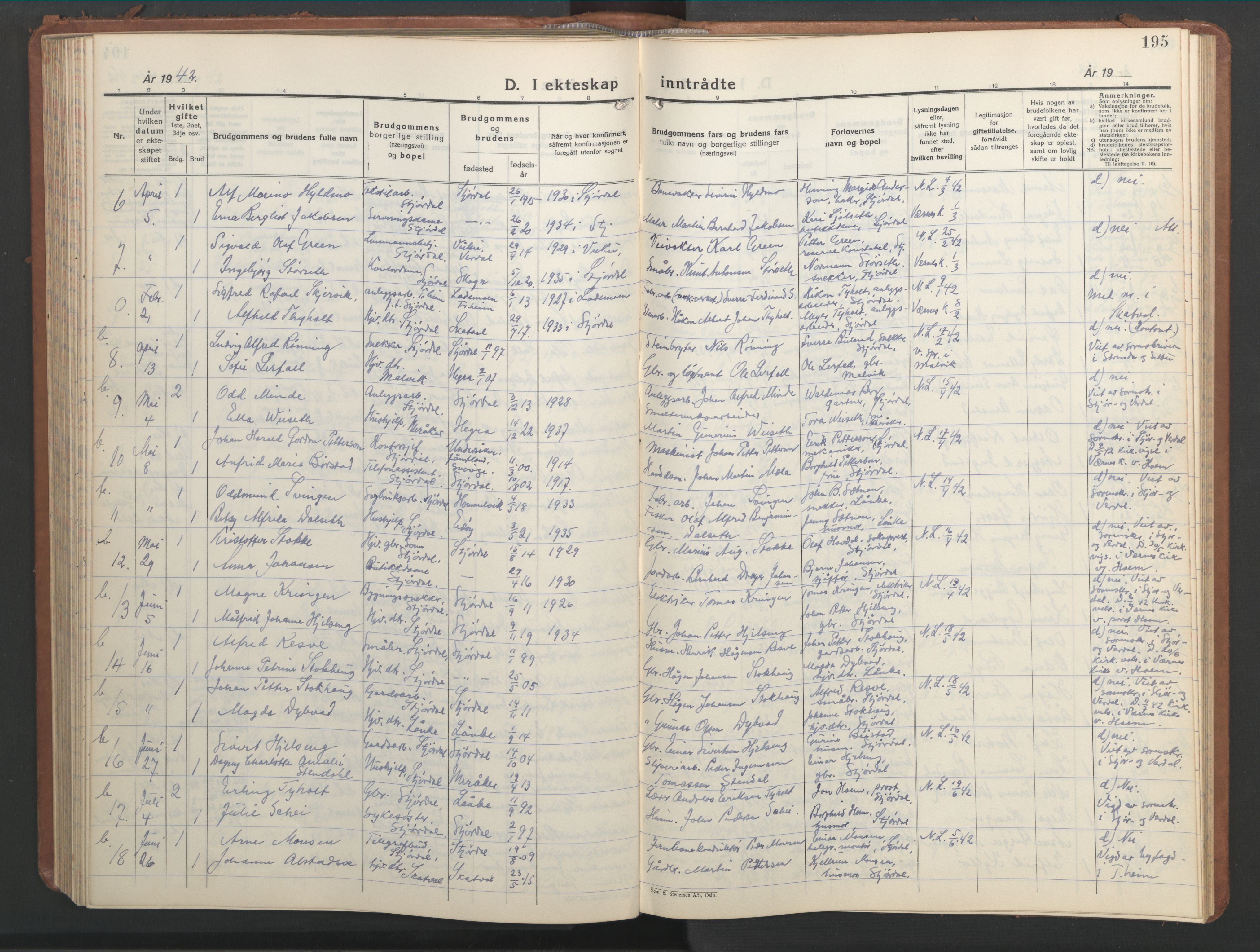 Ministerialprotokoller, klokkerbøker og fødselsregistre - Nord-Trøndelag, SAT/A-1458/709/L0089: Parish register (copy) no. 709C03, 1935-1948, p. 195