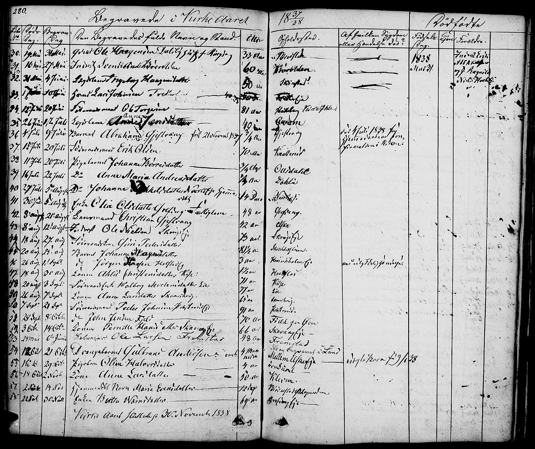 Nes prestekontor, Hedmark, AV/SAH-PREST-020/K/Ka/L0003: Parish register (official) no. 3, 1827-1851, p. 280