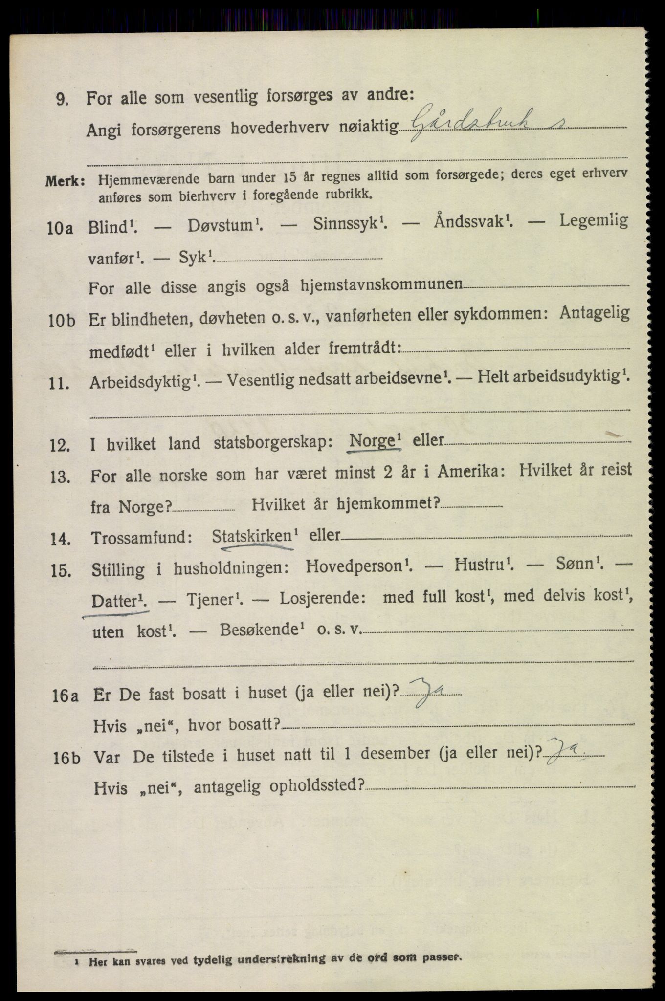 SAH, 1920 census for Sør-Aurdal, 1920, p. 6282