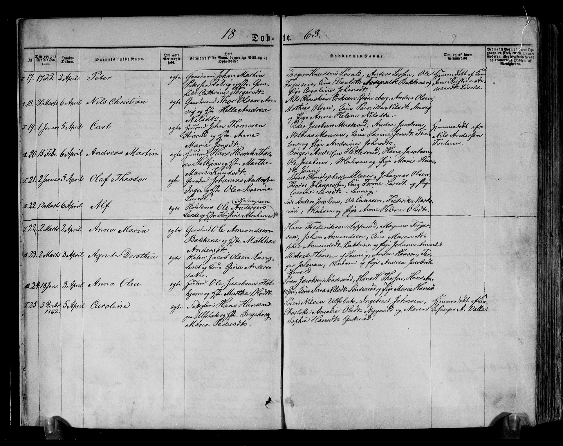 Brunlanes kirkebøker, AV/SAKO-A-342/F/Fa/L0005: Parish register (official) no. I 5, 1862-1877, p. 9