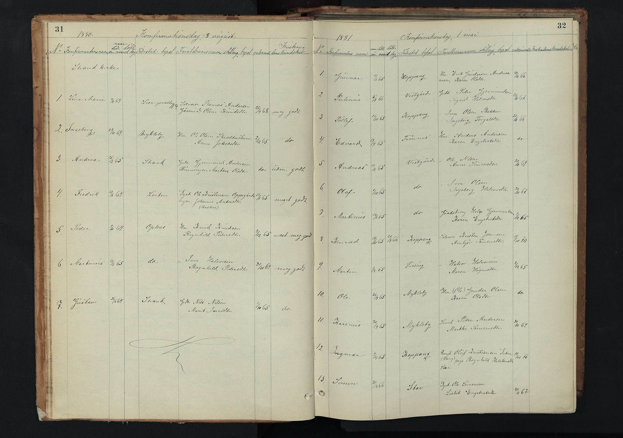 Stor-Elvdal prestekontor, AV/SAH-PREST-052/H/Ha/Hab/L0002: Parish register (copy) no. 2, 1860-1894, p. 31-32