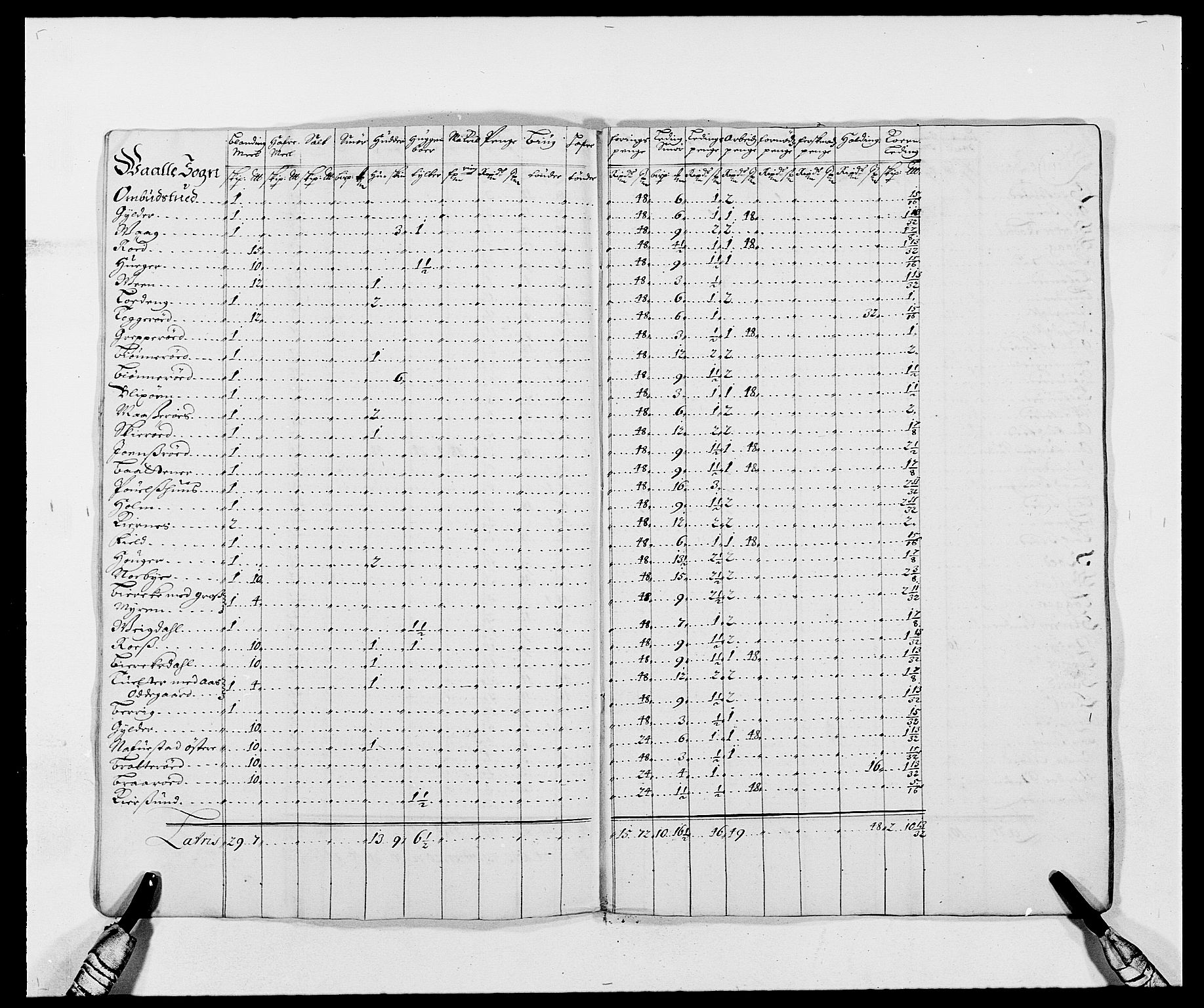 Rentekammeret inntil 1814, Reviderte regnskaper, Fogderegnskap, AV/RA-EA-4092/R02/L0105: Fogderegnskap Moss og Verne kloster, 1685-1687, p. 281