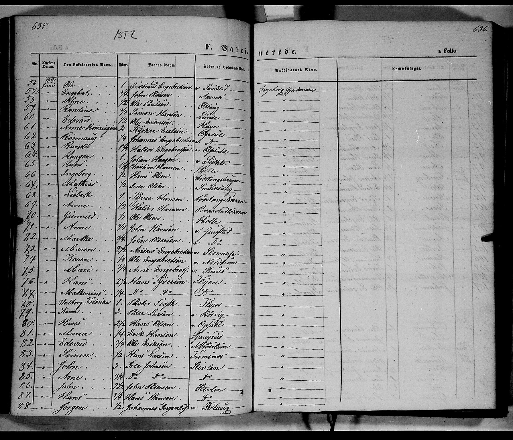 Ringebu prestekontor, SAH/PREST-082/H/Ha/Haa/L0006: Parish register (official) no. 6, 1848-1859, p. 635-636