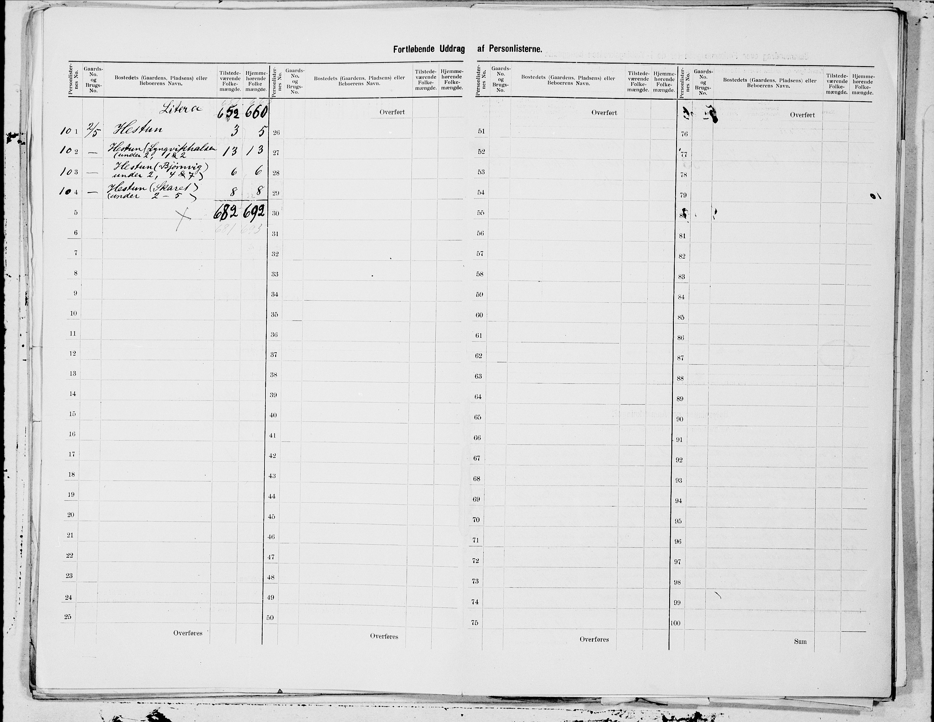 SAT, 1900 census for Tjøtta, 1900, p. 5