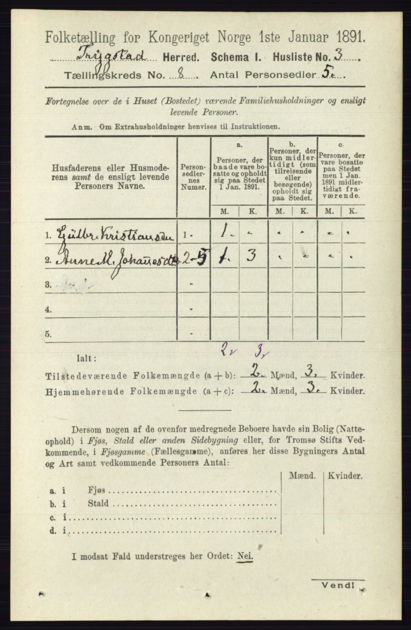 RA, 1891 Census for 0122 Trøgstad, 1891, p. 3373