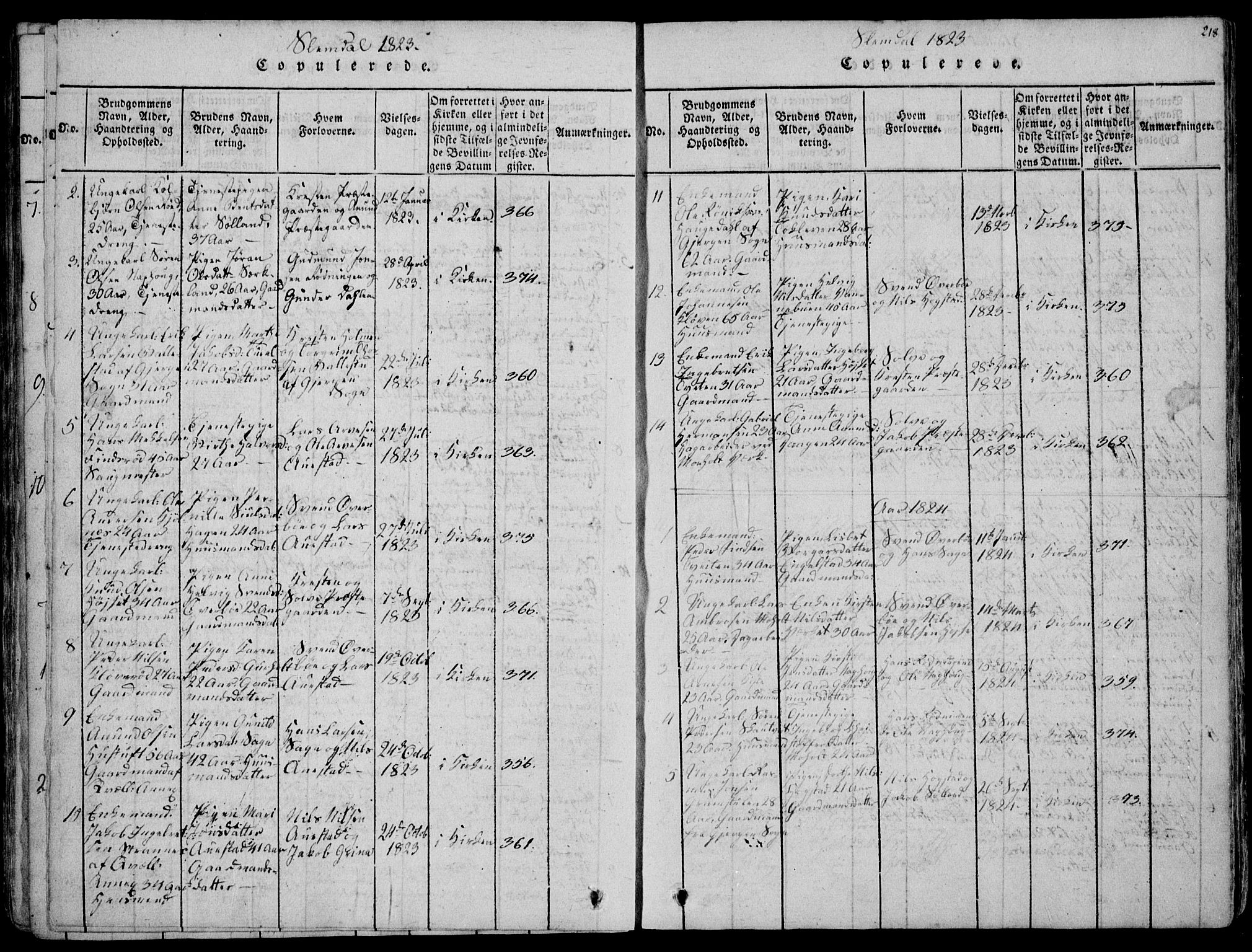 Eidanger kirkebøker, SAKO/A-261/F/Fa/L0007: Parish register (official) no. 7, 1814-1831, p. 218
