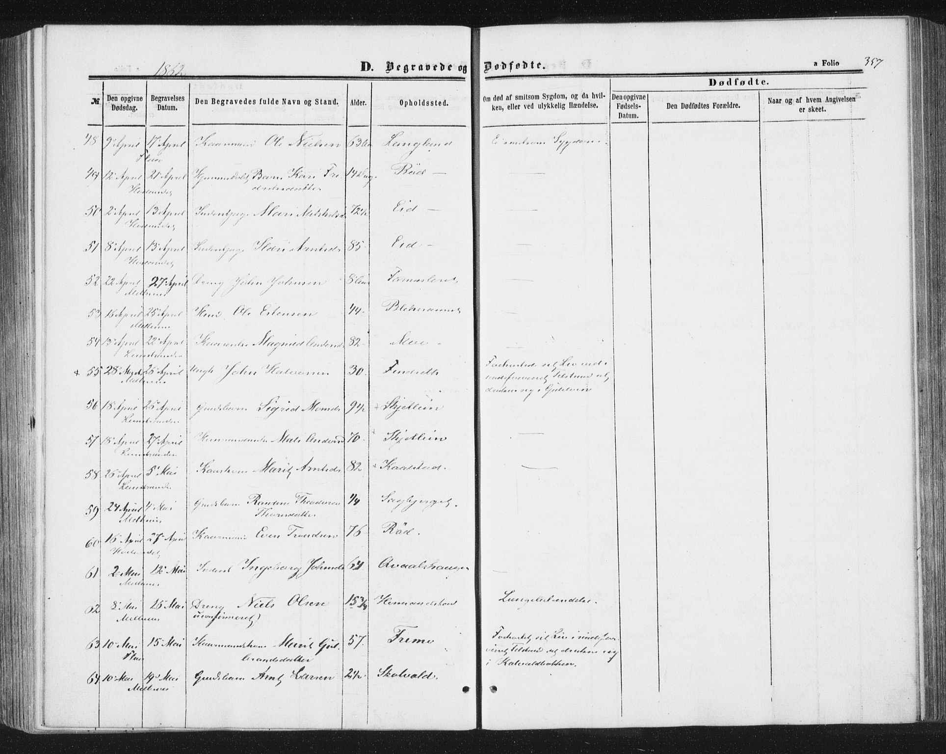 Ministerialprotokoller, klokkerbøker og fødselsregistre - Sør-Trøndelag, AV/SAT-A-1456/691/L1077: Parish register (official) no. 691A09, 1862-1873, p. 357