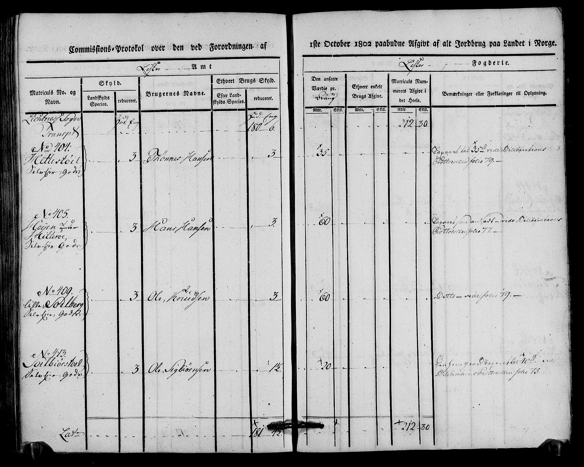 Rentekammeret inntil 1814, Realistisk ordnet avdeling, AV/RA-EA-4070/N/Ne/Nea/L0092: Lista fogderi. Kommisjonsprotokoll "Nr. 1", for Hidra, Nes, Bakke, Tonstad, Gyland, Feda og Liknes sogn, 1803, p. 299