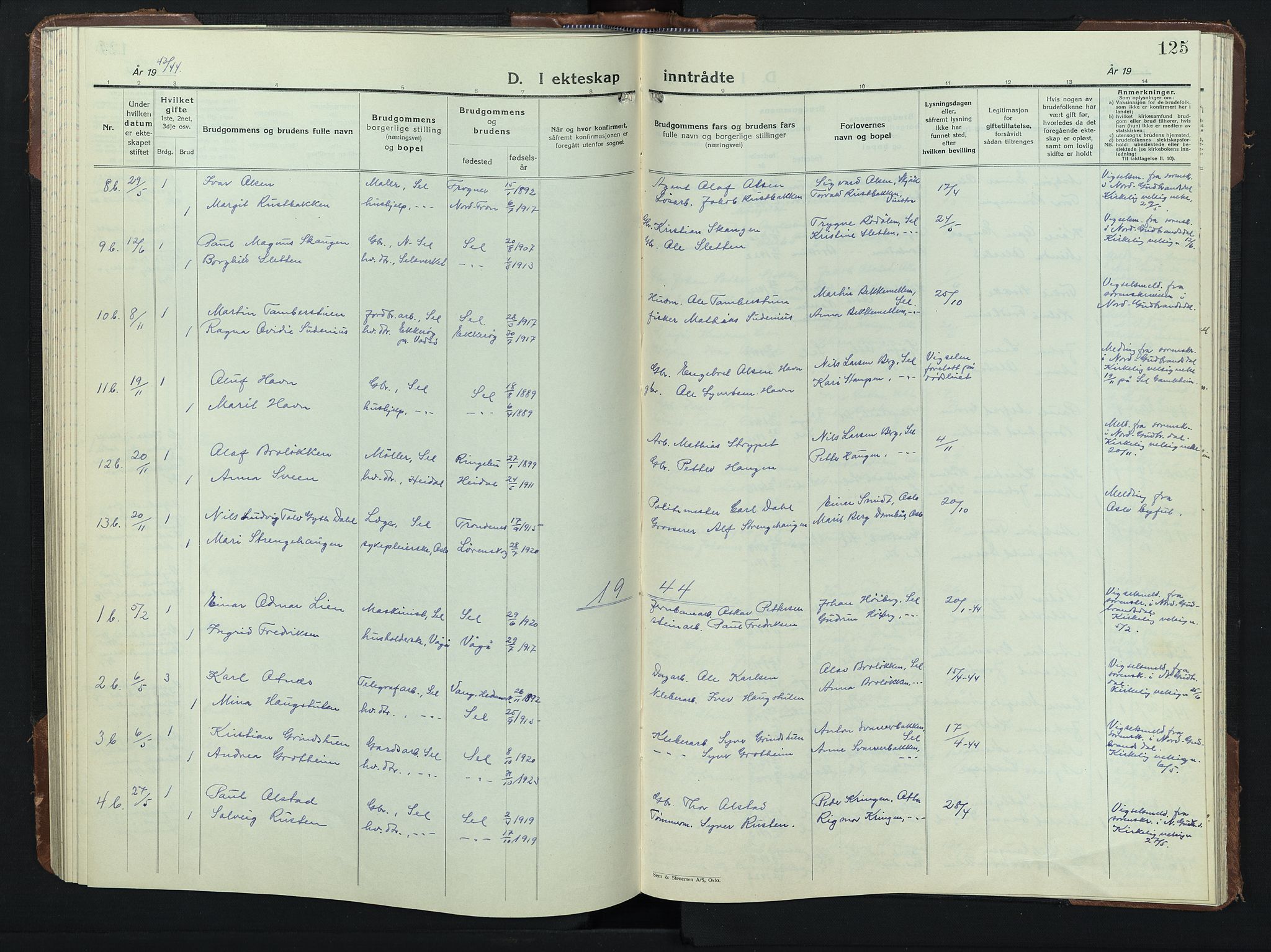 Sel prestekontor, AV/SAH-PREST-074/H/Ha/Hab/L0003: Parish register (copy) no. 3, 1940-1951, p. 125